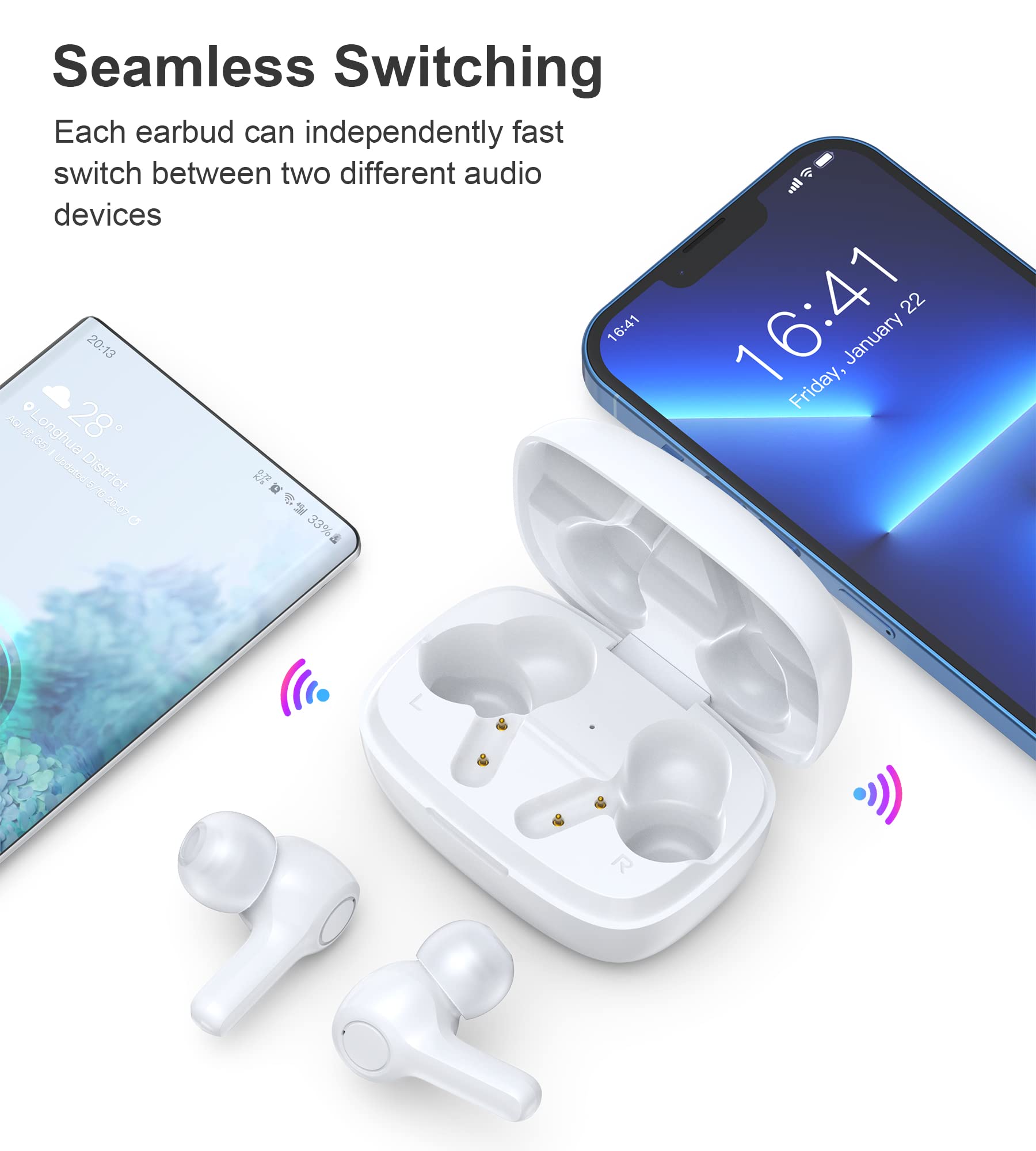 CHOETECH True Wireless Earbuds – Big Bass, 4 Mics, Clear Calls, Automatic Noise Reduction, IPX8 Waterproof, Sensitive Touch Control, Comfortable, Bluetooth