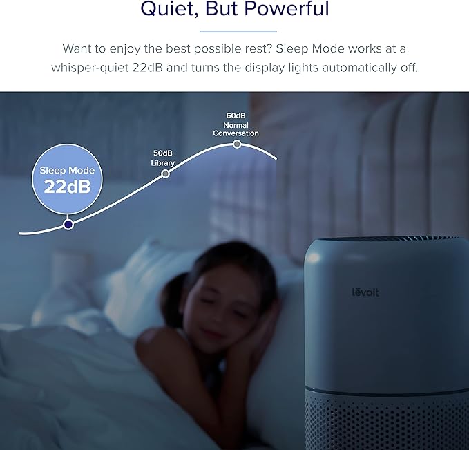 منقّي هواء ذكي من ماركة LEVOIT موديل Core 300S بفلتر HEPA وتحكم صوتي أليكسا