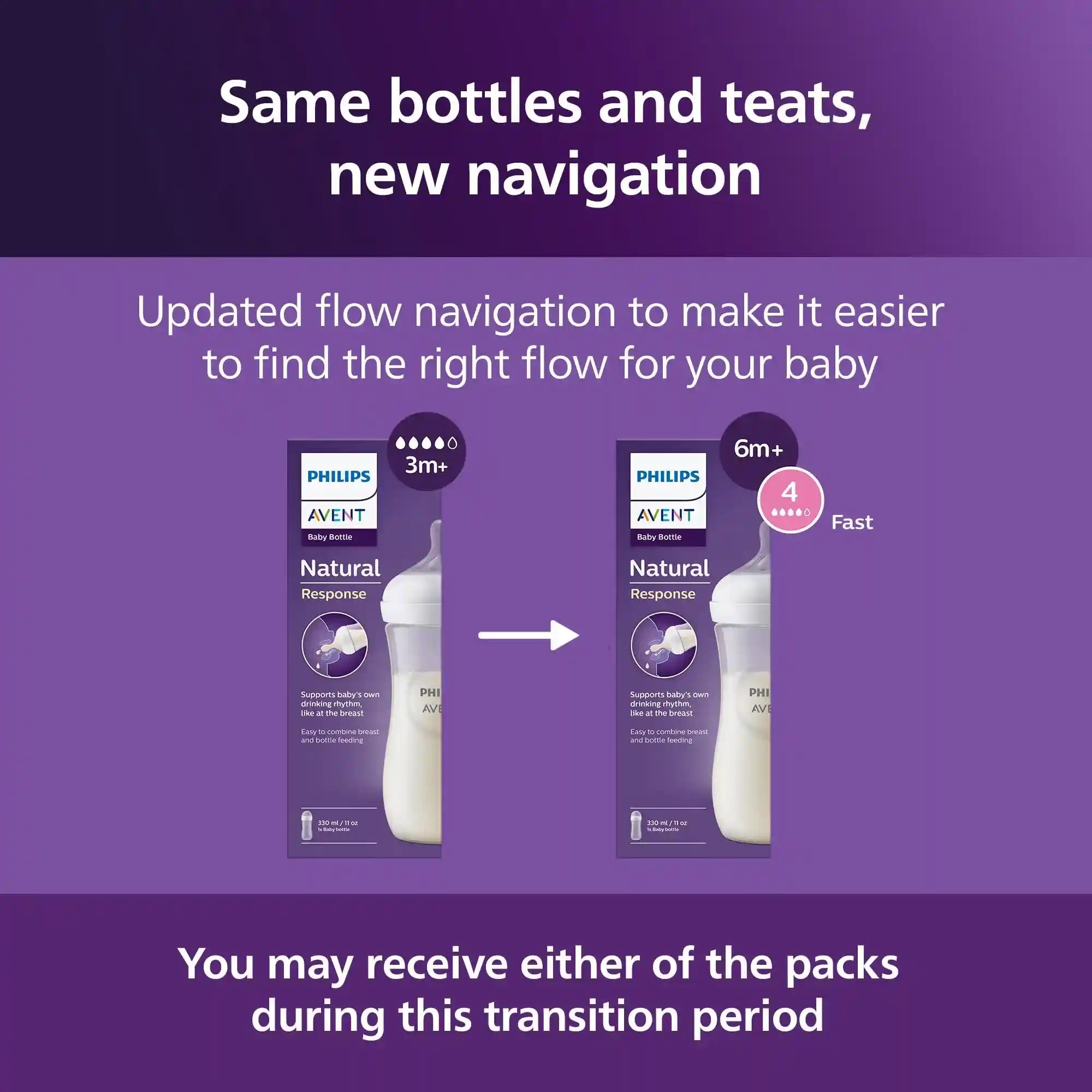 AVENT Bottle Feeding For Baby -  3m 330ml 2pcs