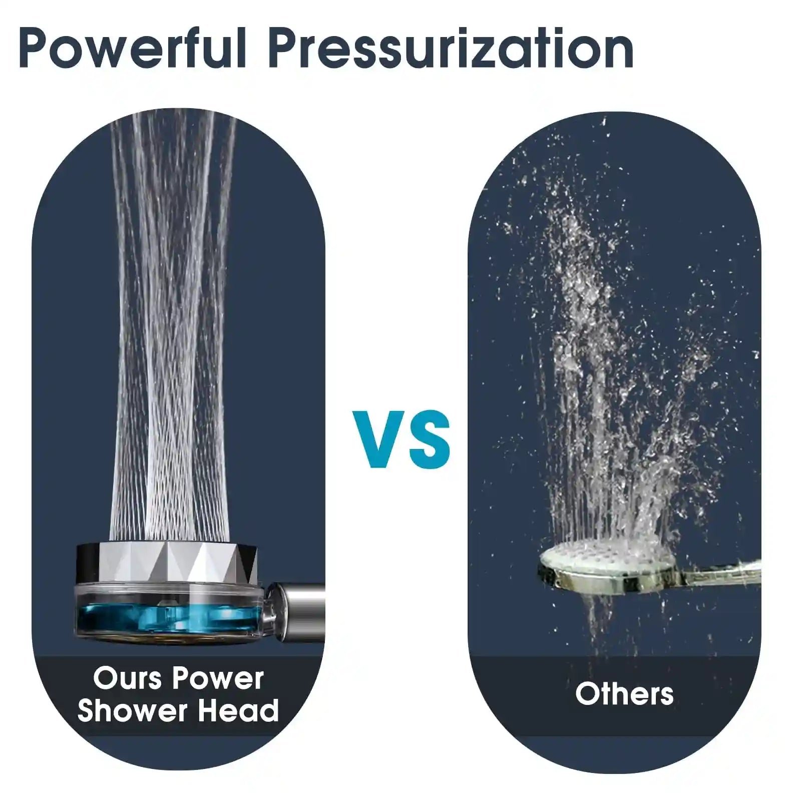 COKOKERT Handheld Vortex Shower Head – 360° High-Pressure Shower with Filter, Pause Switch & Removable Propeller – Water-Saving Power Spray (Without Box) - Safqqa Egypt
