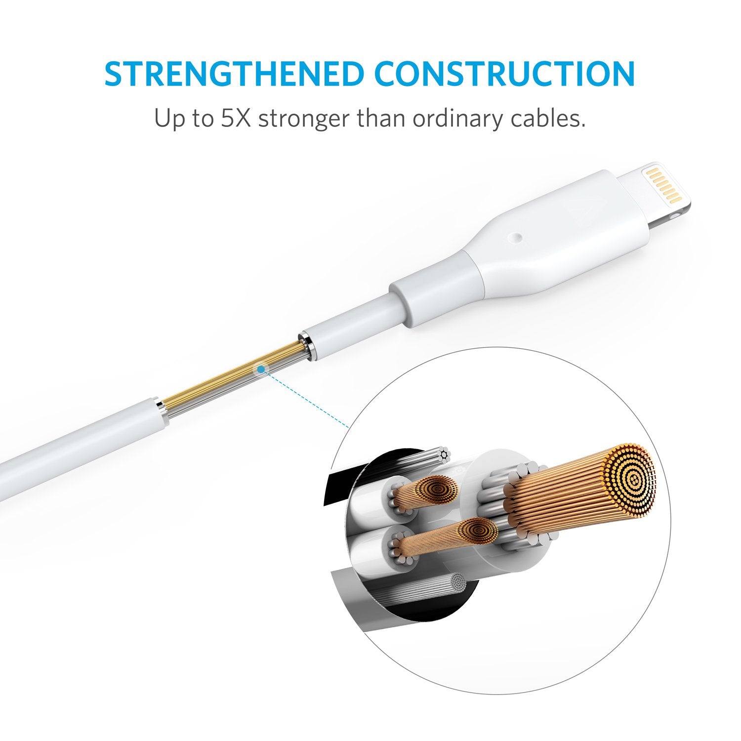 Anker PowerLine Lightning to USB Cable – Fast Charging & Durable