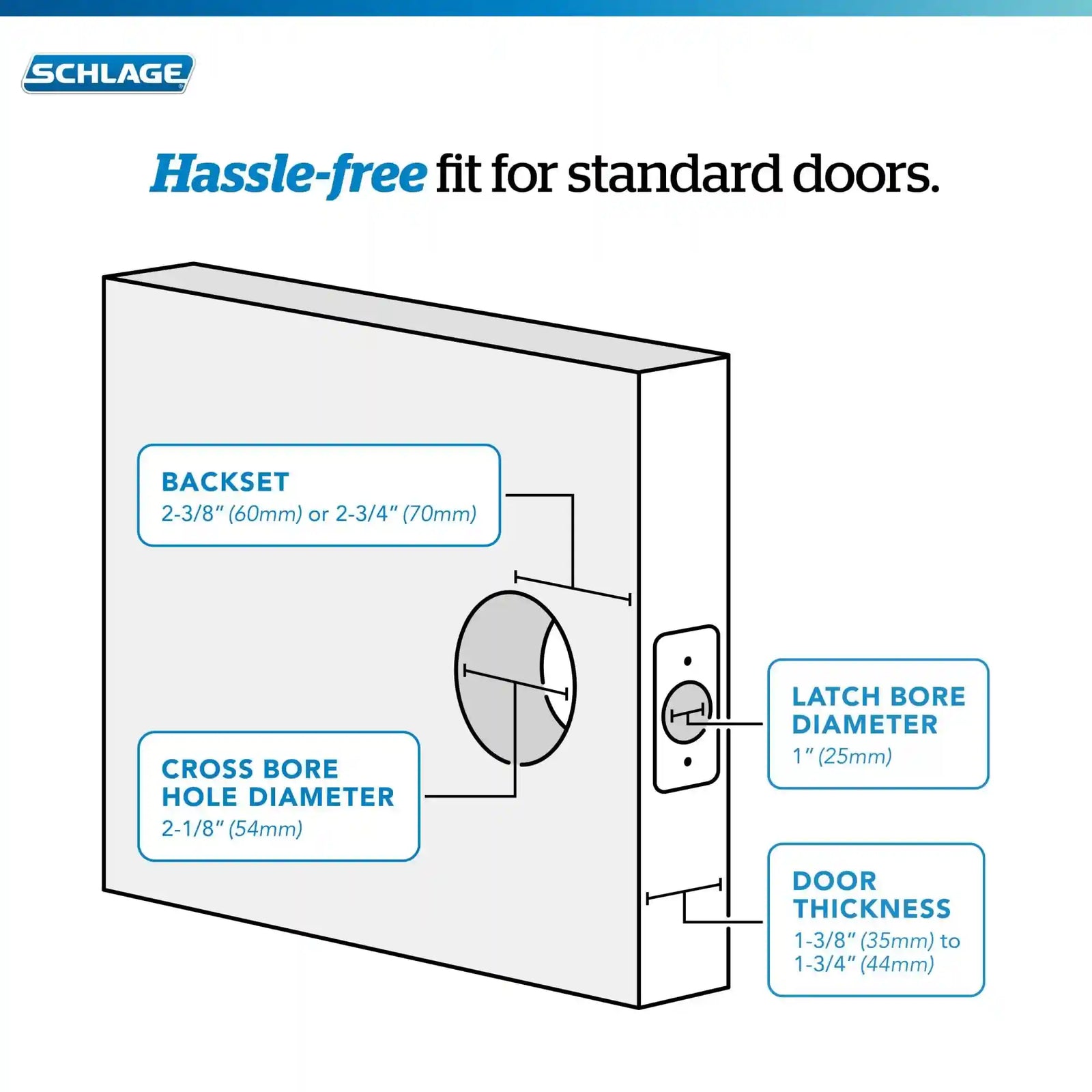 Schlage F10 Lat 622 Cen Century Collection Latitude Passage Lock Lever, Matte Black