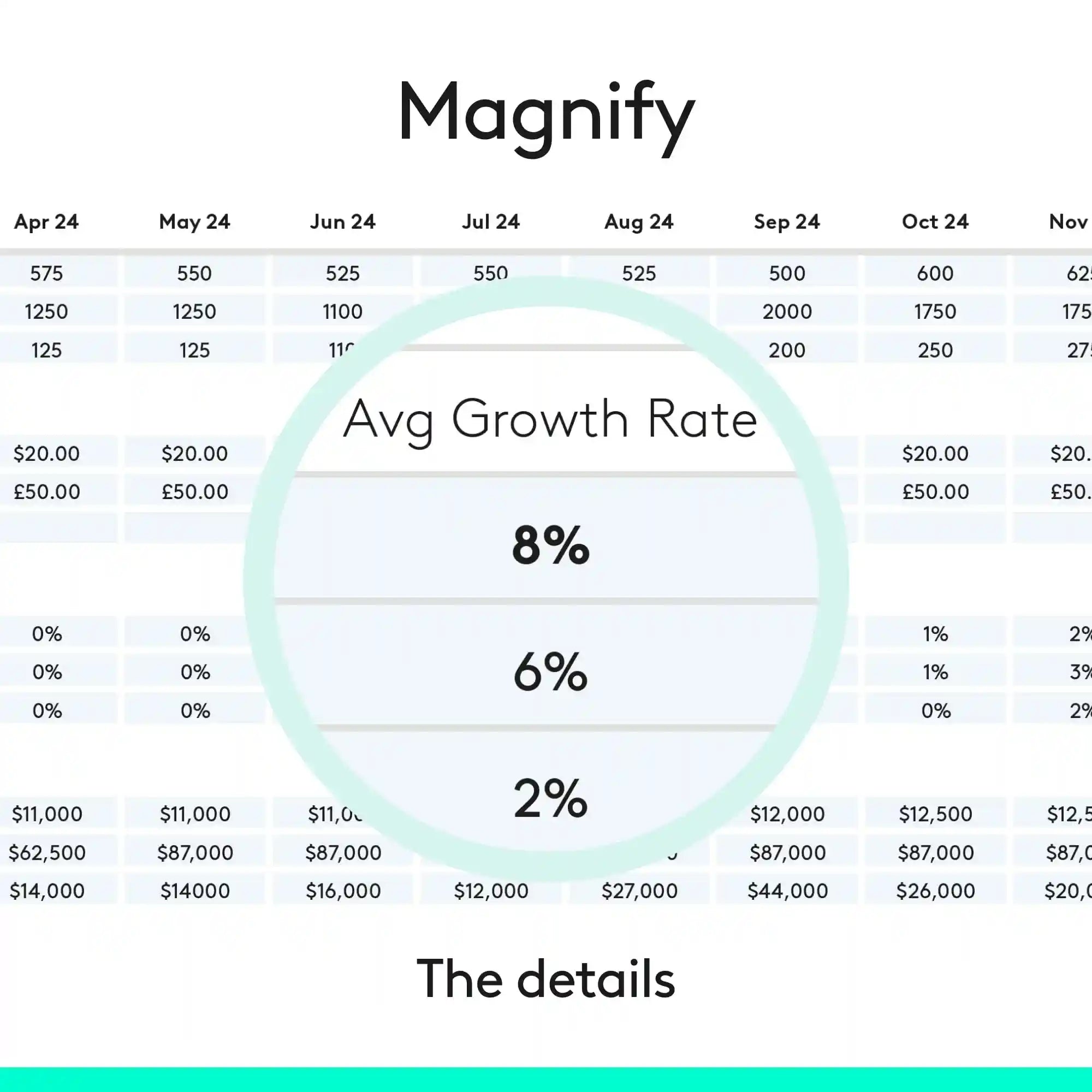 ريموت العرض لوجيتك سبوتلايت – تحكم احترافي للشرائح بمدى 30 متر وشحن سريع