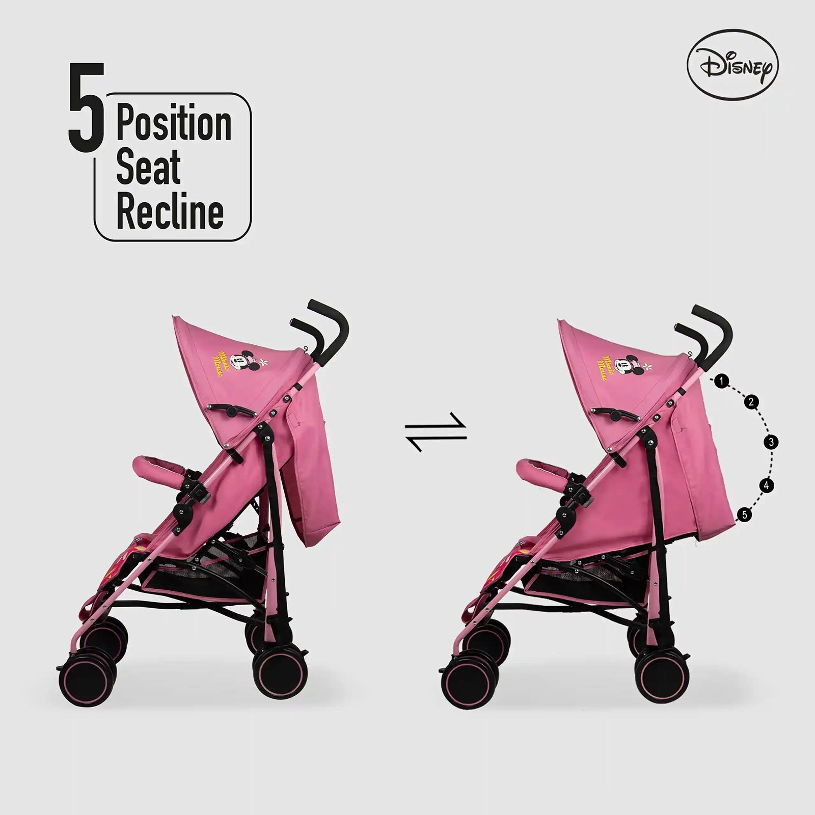 Disney Minnie Mouse Lightweight Adventure Stroller – 0-36 Months (Damage box)
