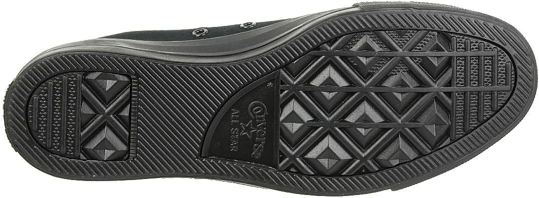  أحذية كونفرس للنساء بين الأناقة الكلاسيكية والراحة اليومية. تتميز بتصميمها الأيقوني الشهير المصنوع من قماش متين ونعل مطاطي قوي يمنحك الثبات والراحة أثناء المشي