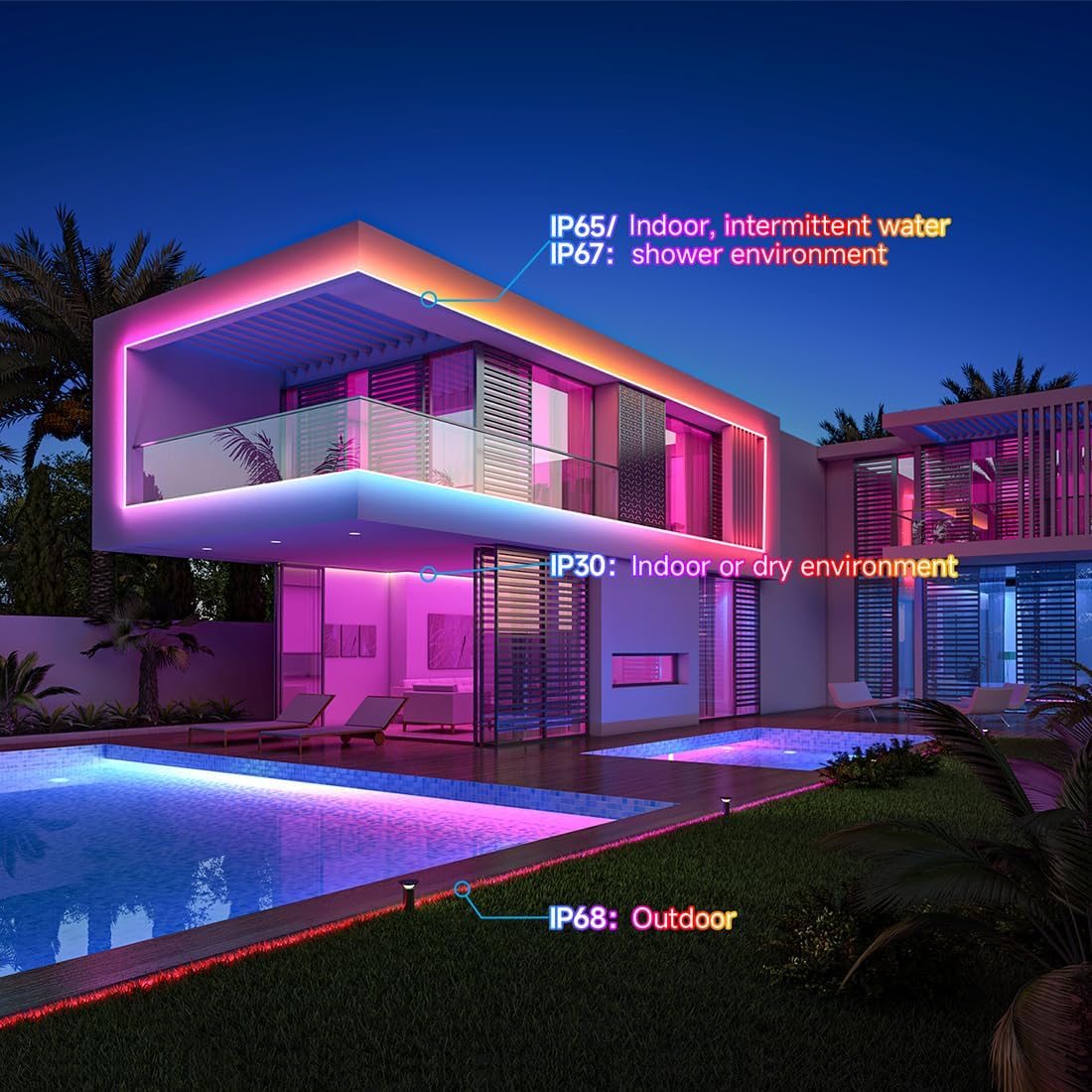 BTF-LIGHTING شريط LED WS2811 – إضاءة RGB ذكية بتأثيرات ديناميكية