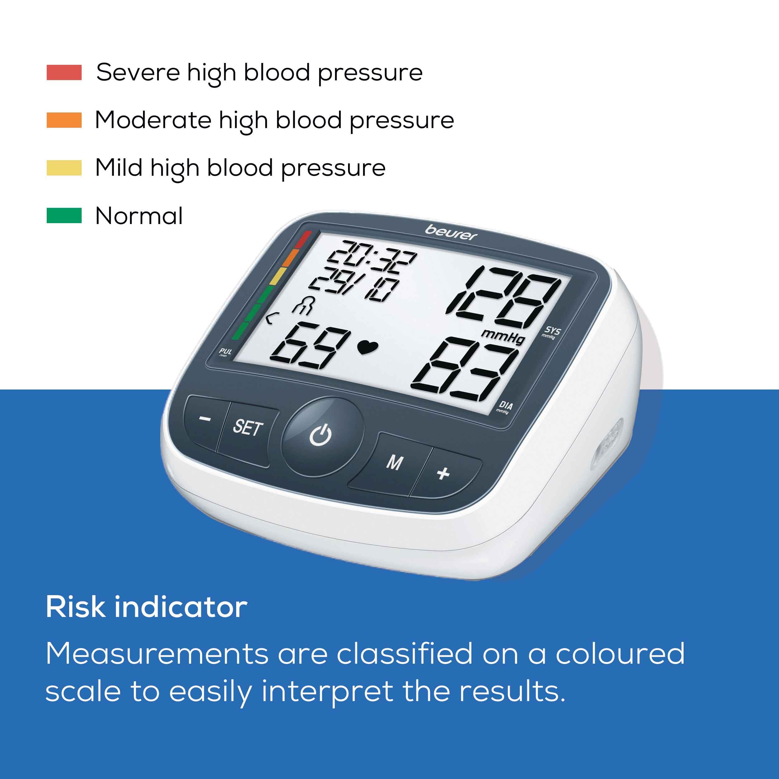 Beurer bm 40 upper arm blood pressure monitor with adaptor (on-pack) - Safqqa Egypt