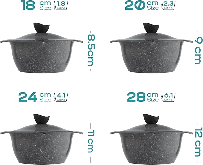 Master Granite Cookware Set 16 Pcs Grey Non-Stick Pots & Pans Set – Safqqa Egypt