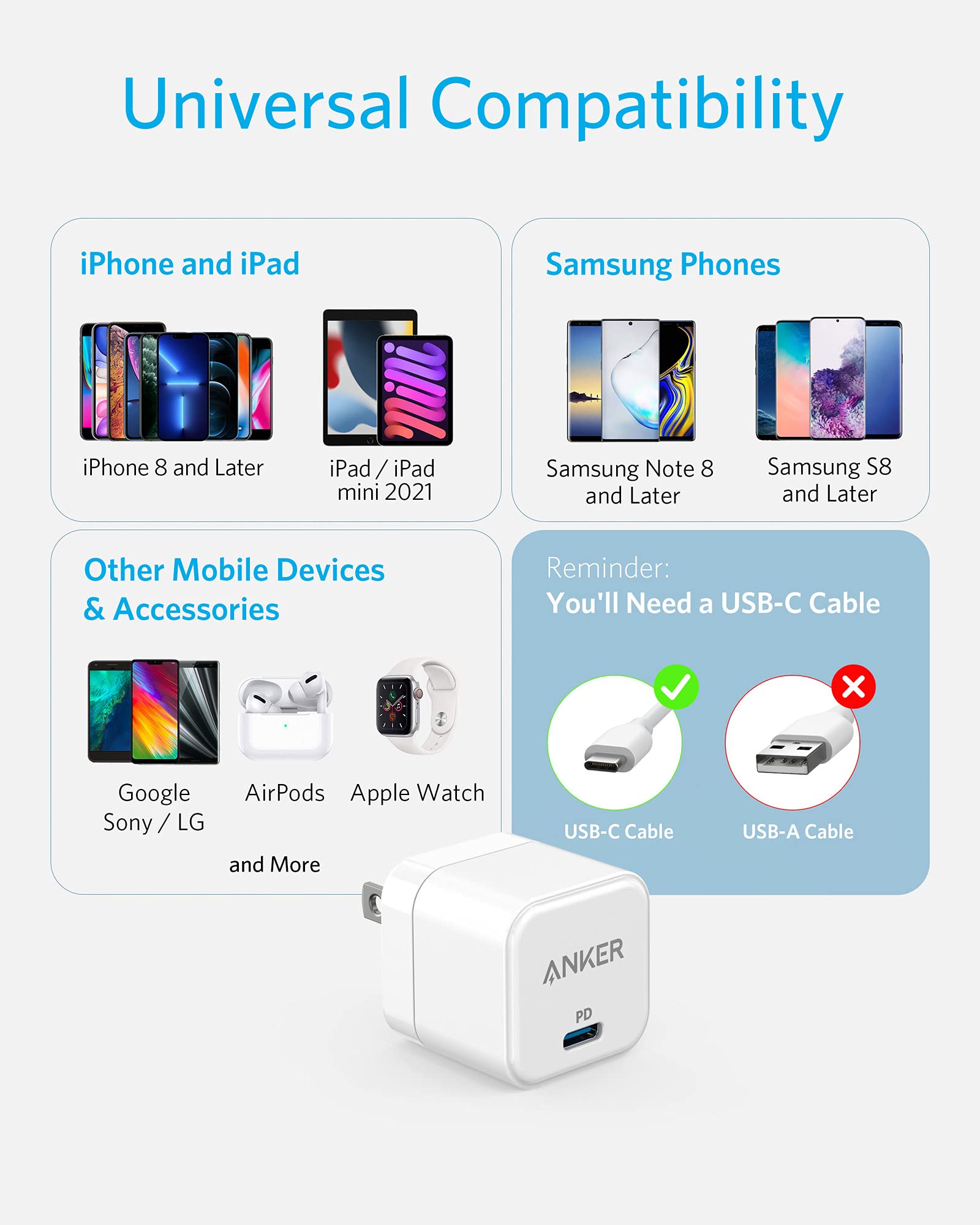شاحن أنكر USB C، شاحن سريع 20 واط مع قابس قابل للطي، شاحن مكعب PowerPort III 20 واط لأيفون
