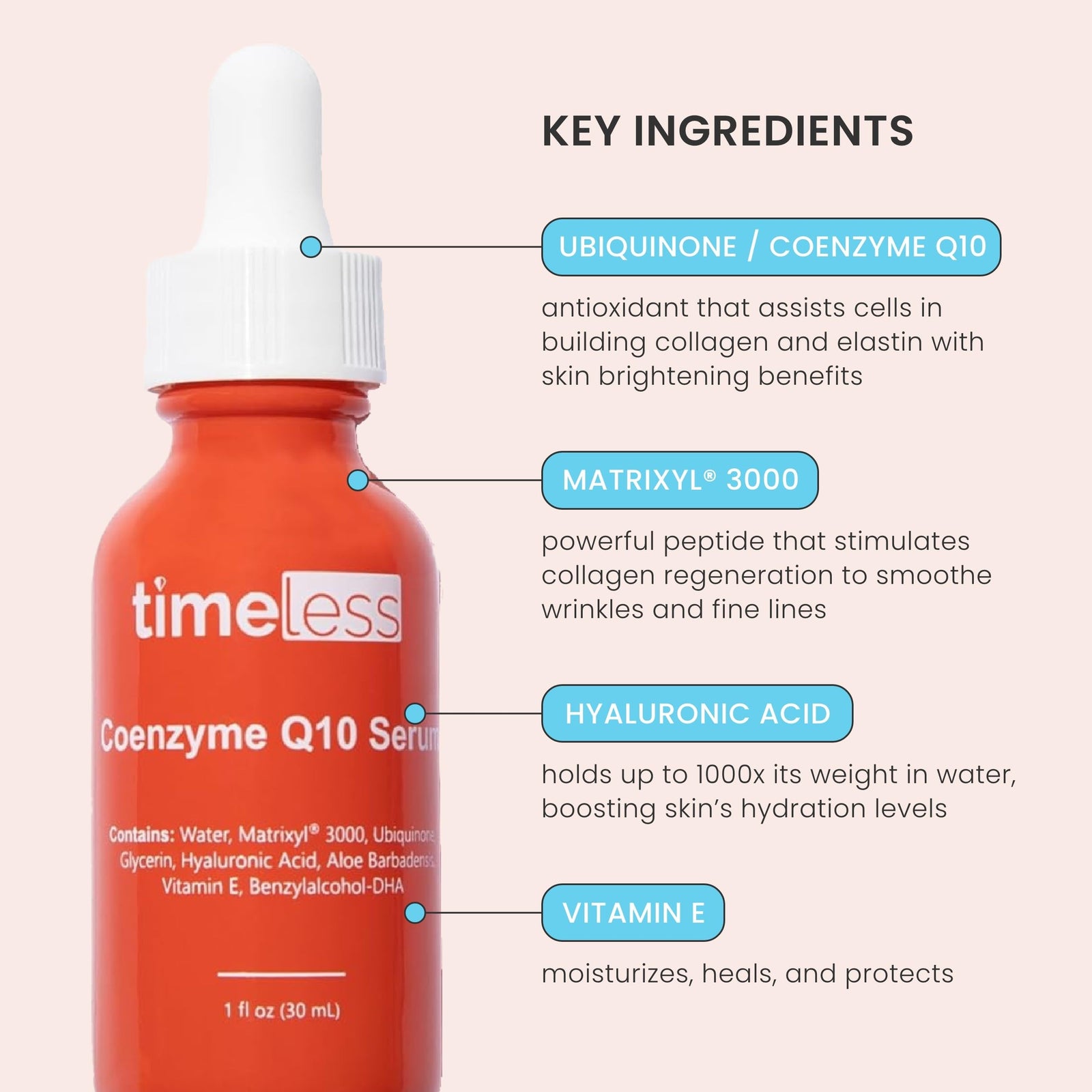 Timeless Skin Care Coenzyme Q10 Serum + Matrixyl 3000 + Hyaluronic Acid 30ml/1oz