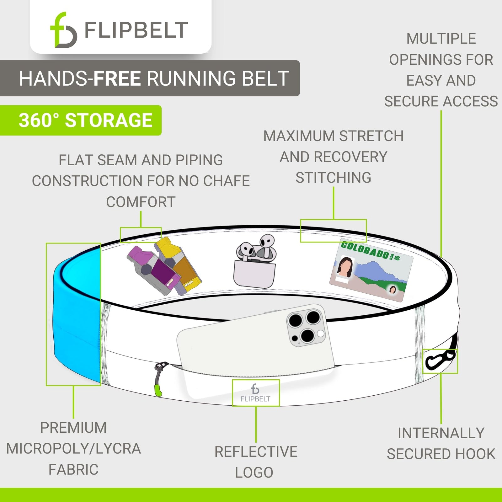 FlipBelt Zipper Running Belt, Waist Pack for Fitness and Running Fanny Pack for Women Men Phone Keys Money US Company