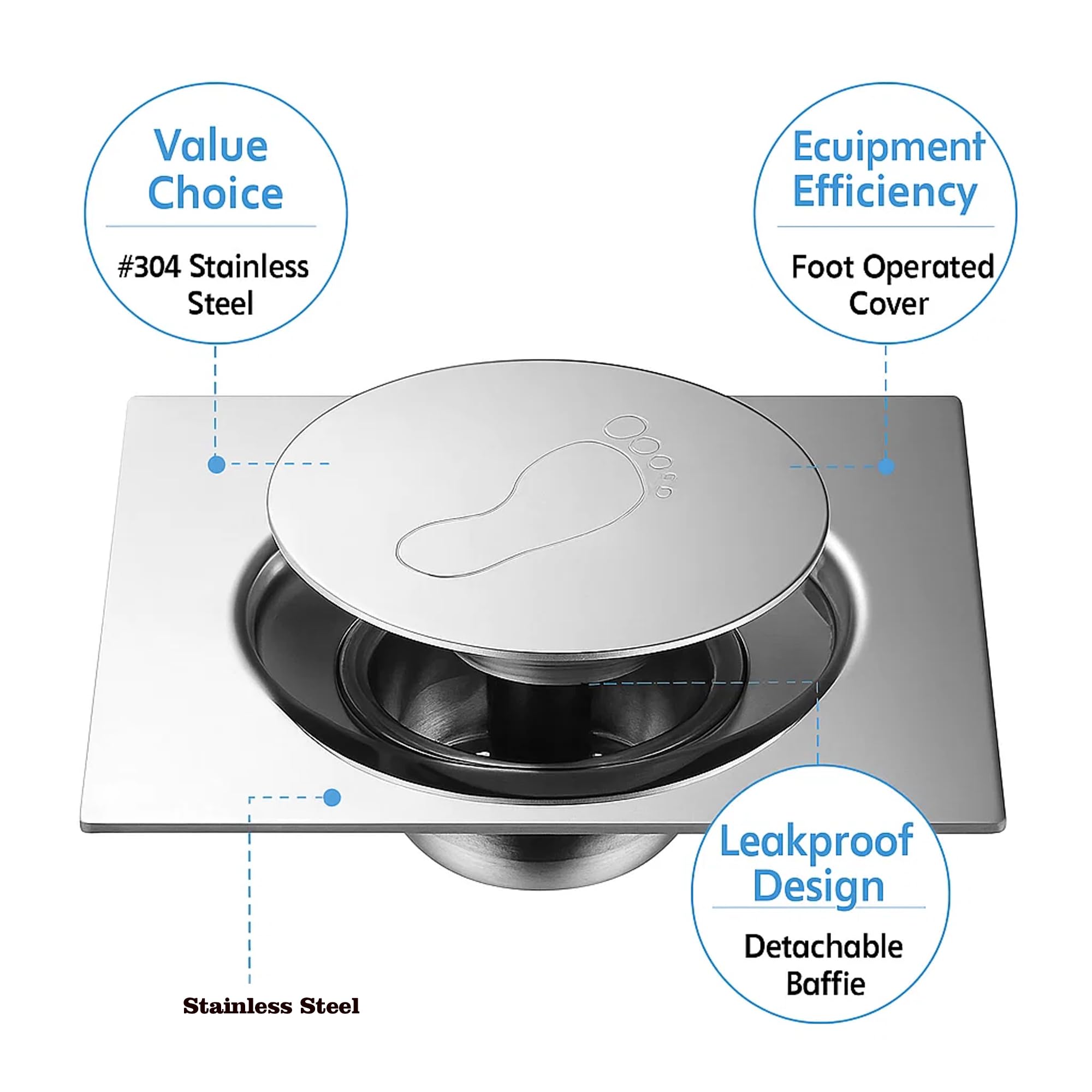 يعد مصرف أرضية الحمام سولفار المصنوع من الستانلس ستيل بقياس 150 مم موديل K18 خيارًا مثاليًا لتصريف المياه بكفاءة داخل الحمام. مصنوع من فولاذ مقاوم للصدأ عالي الجودة
