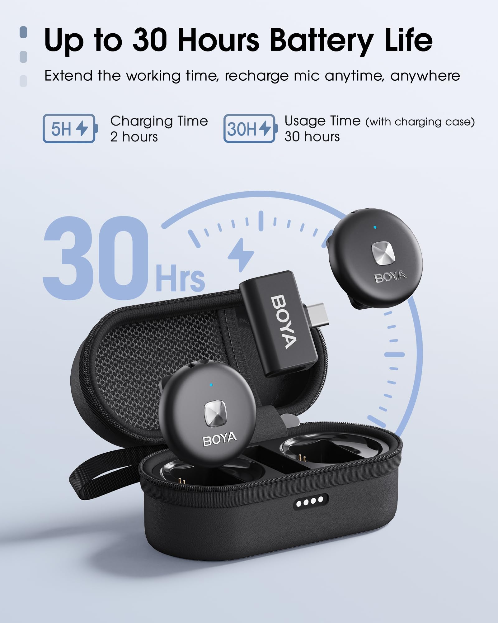 ميكروفون لاسلكي BOYA Omic-U-B بمنفذ USB-C مع خاصية إلغاء الضوضاء – مناسب لهواتف iPhone 15 وAndroid