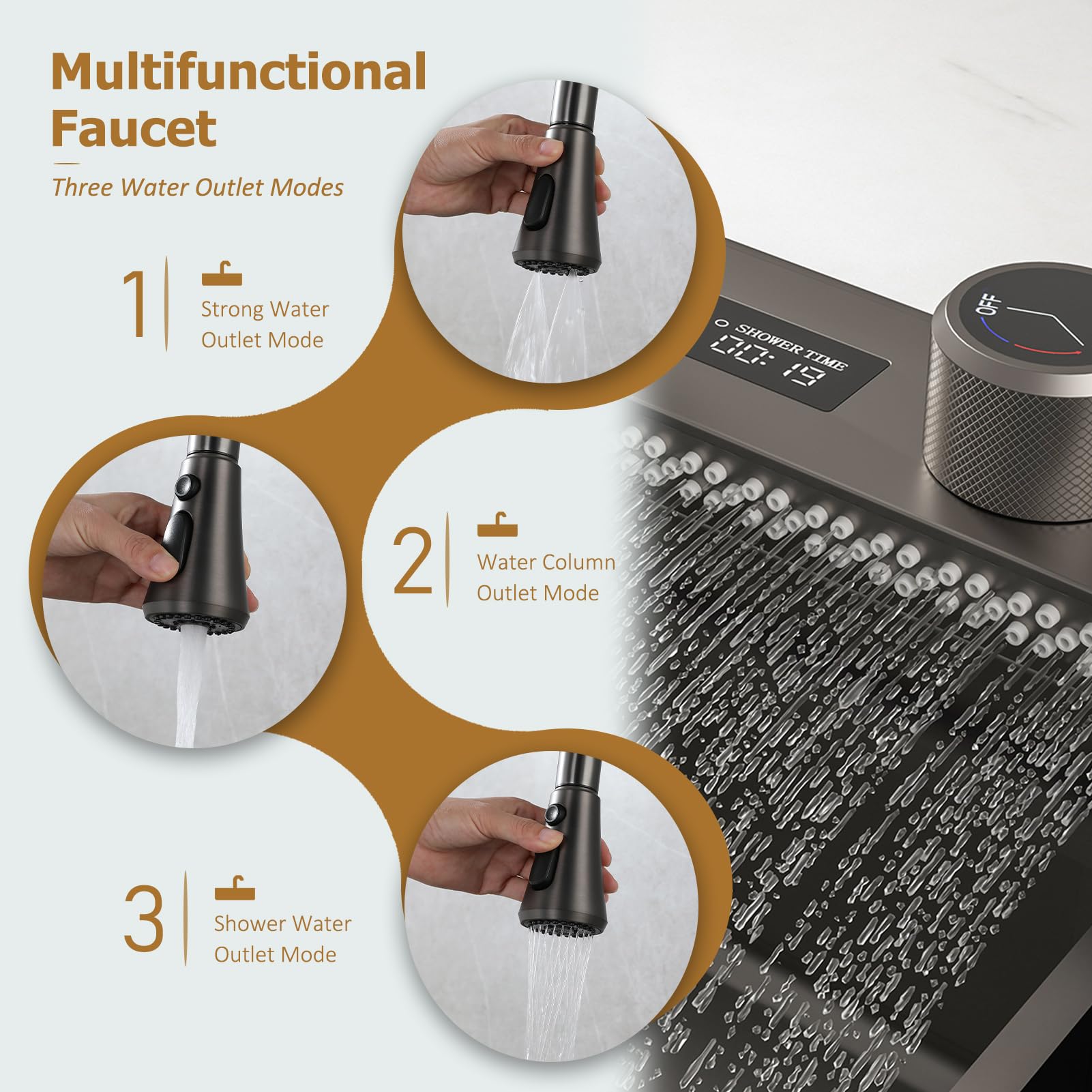 حوض مطبخ Intelligence Waterfall – وعاء واحد، من الفولاذ المقاوم للصدأ 304، محطة عمل