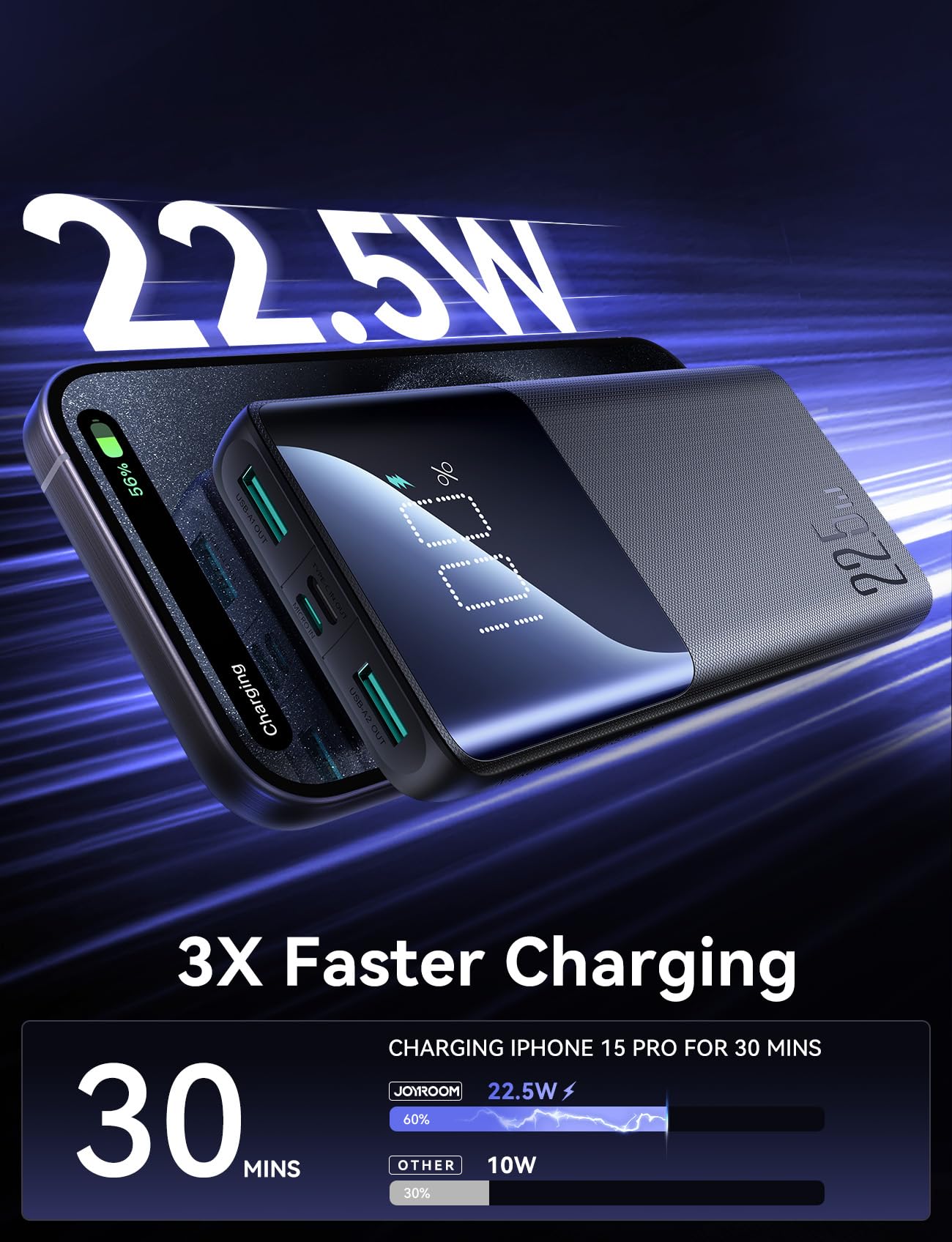 Joyroom JR-QP191 22.5W Power Bank 10000mAh With Large Digital Display Supports PD3.0,QC3.0 - Black