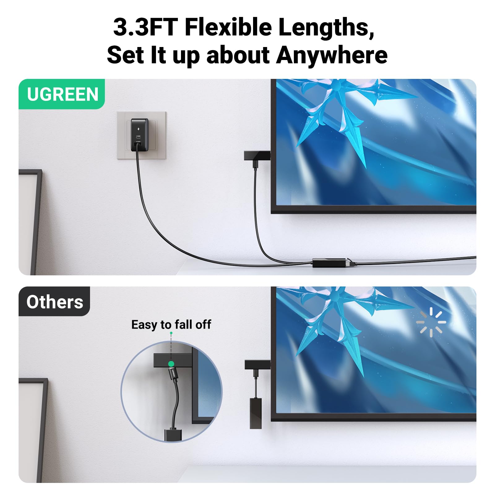 UGREEN Micro USB Ethernet Adapter,Fast and stable connection via 10/100 Mbps Ethernet port