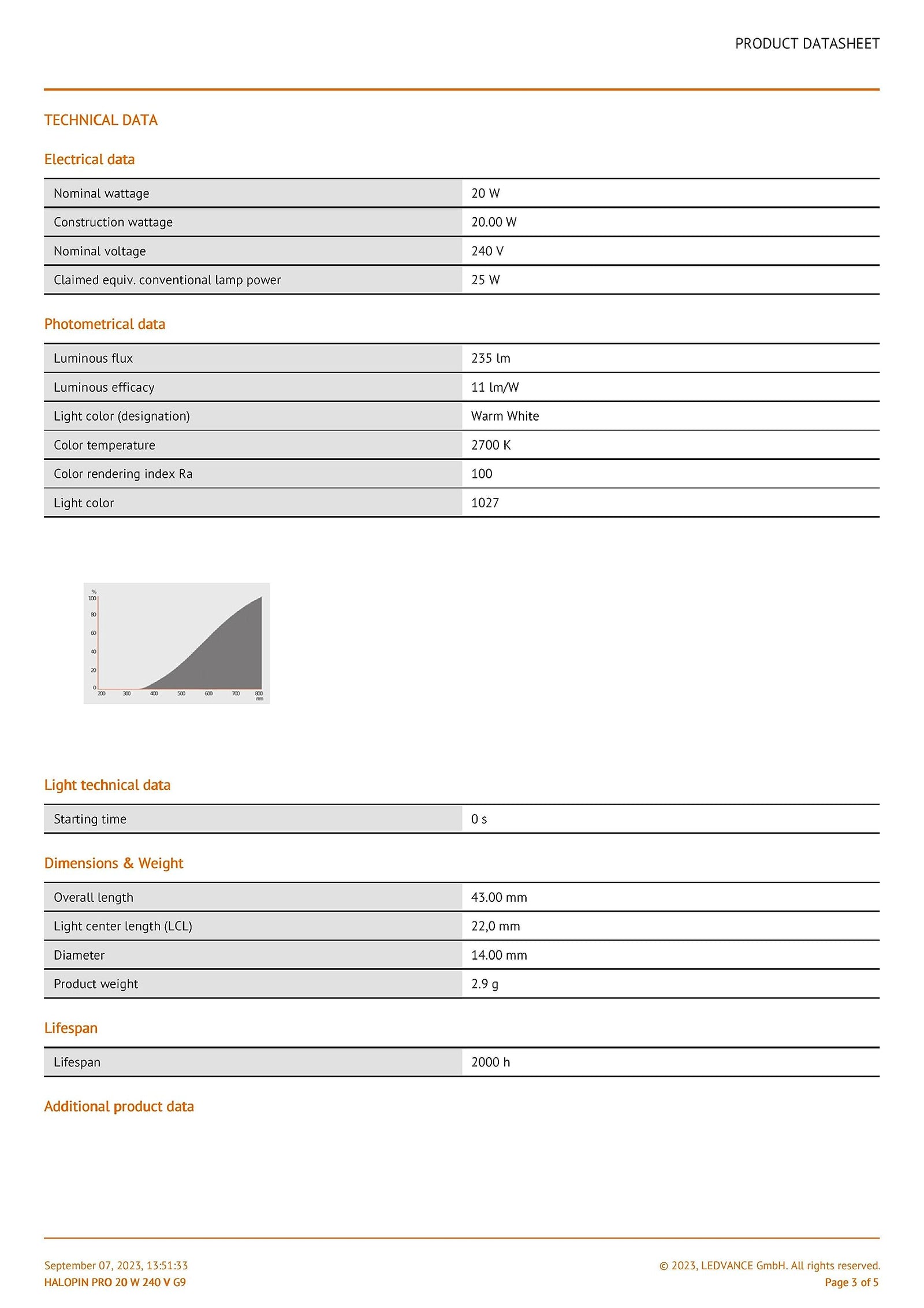 نوّر مساحتك بكفاءة مع مصباح الهالوجين أوسرام Halopin G9 بقدرة ٢٠ واط  ٢٤٠ فولت. يوفر هذا المصباح عالي الجودة إضاءة مشرقة ومتناسقة، مثالية للإضاءة الجانبية، والإضاءة الوظيفية، والتركيبات الزخرفية.