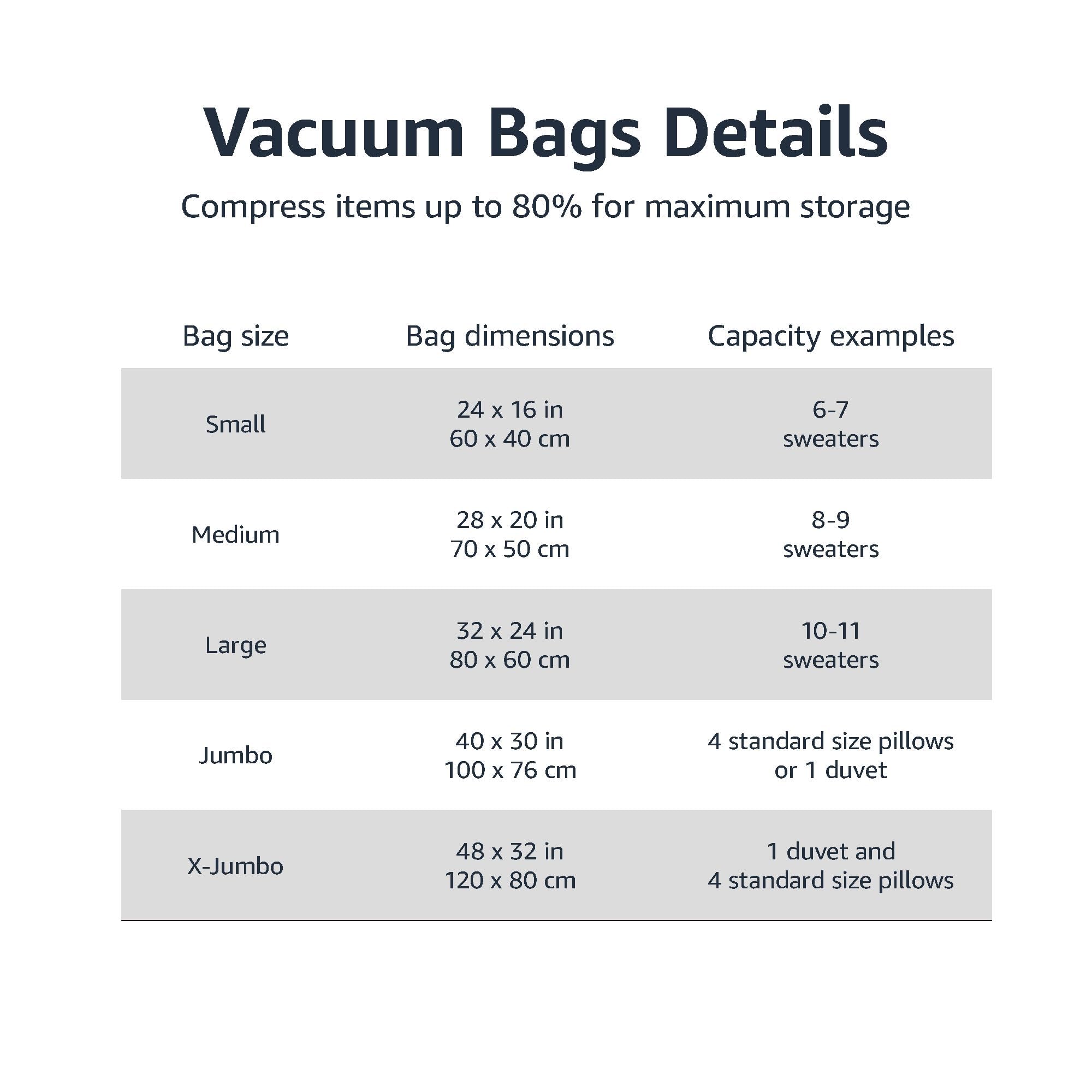 Amazon Basics Vacuum Compression Zipper Storage Bags with Hand Pump