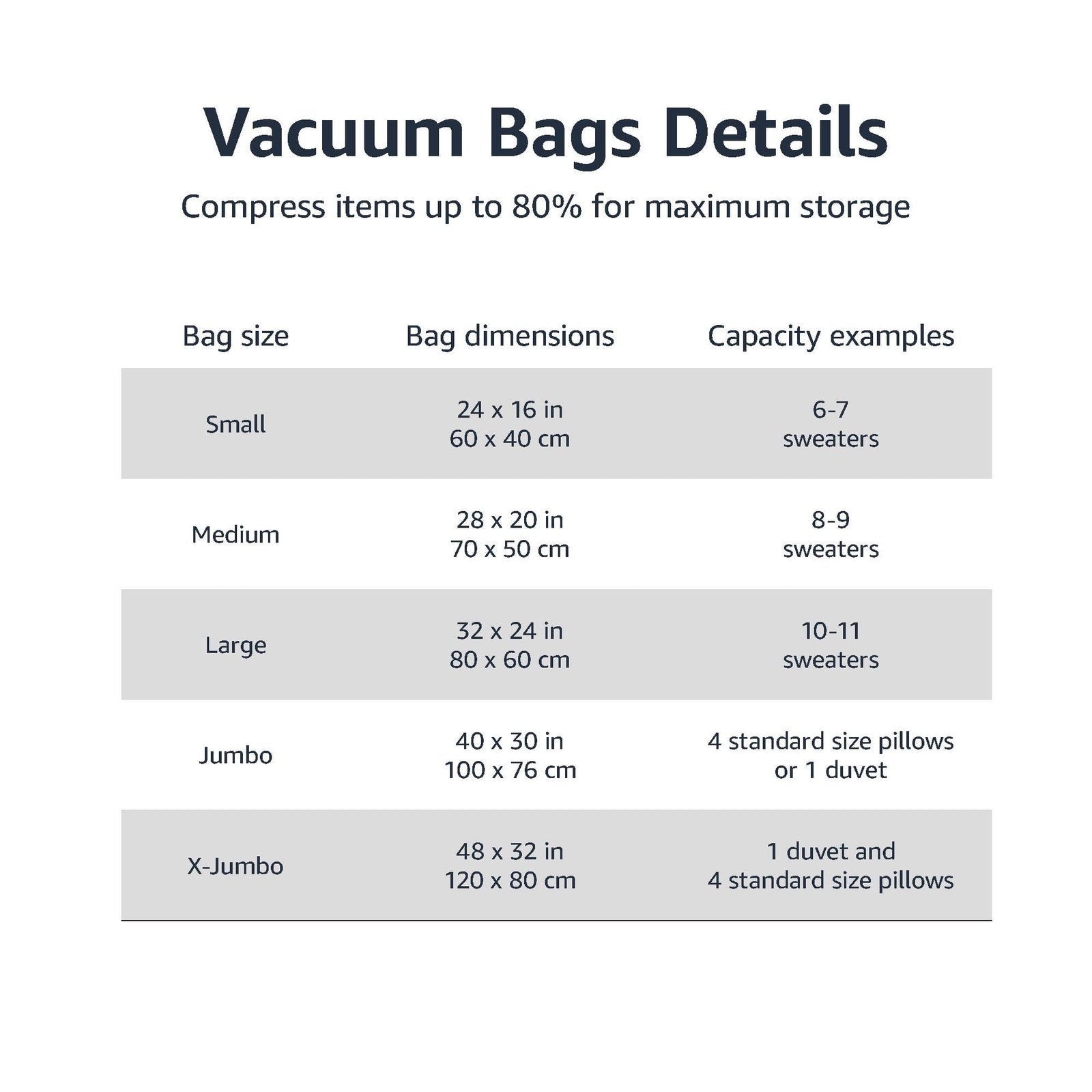 Amazon Basics Vacuum Compression Zipper Storage Bags with Hand Pump