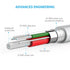 Anker PowerLine Lightning to USB Cable – Fast Charging & Durable