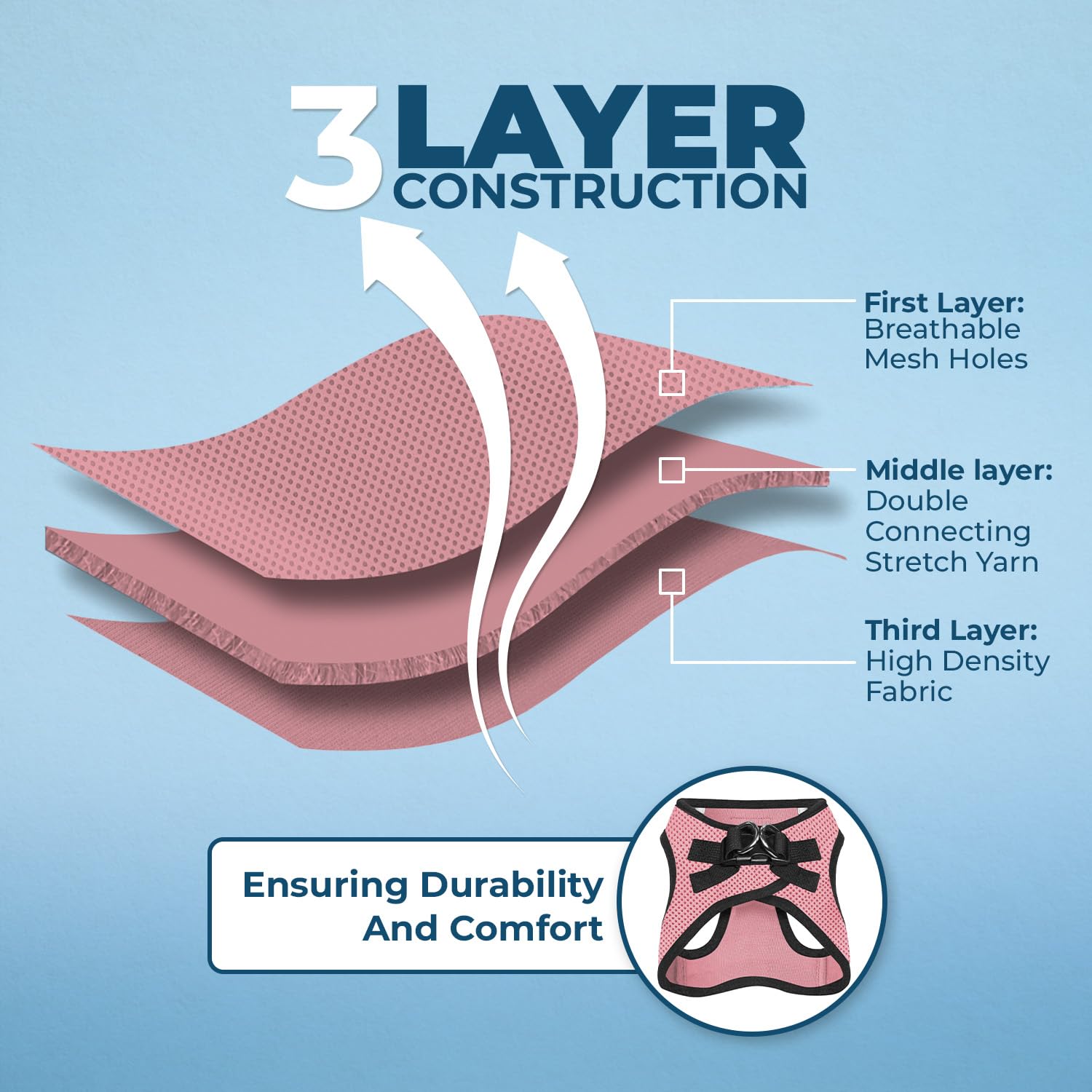 حزام صدر للكلاب من فوييجر بتصميم سهل الارتداء – شبكي مناسب لجميع الفصول للكلاب الصغيرة والمتوسطة