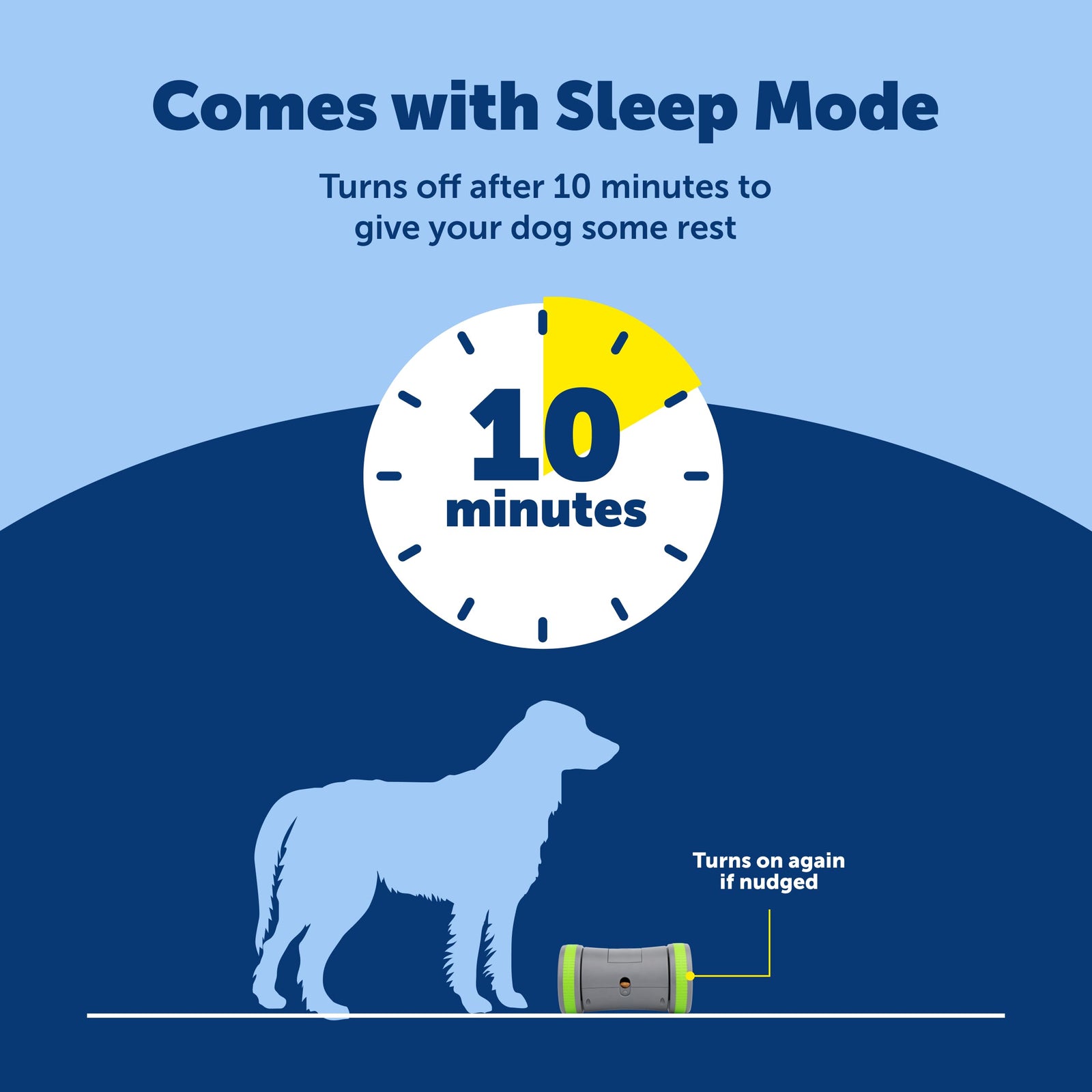 PetSafe Kibble Chase Interactive Dog Toy – Electronic Treat Dispenser & Slow Feeder