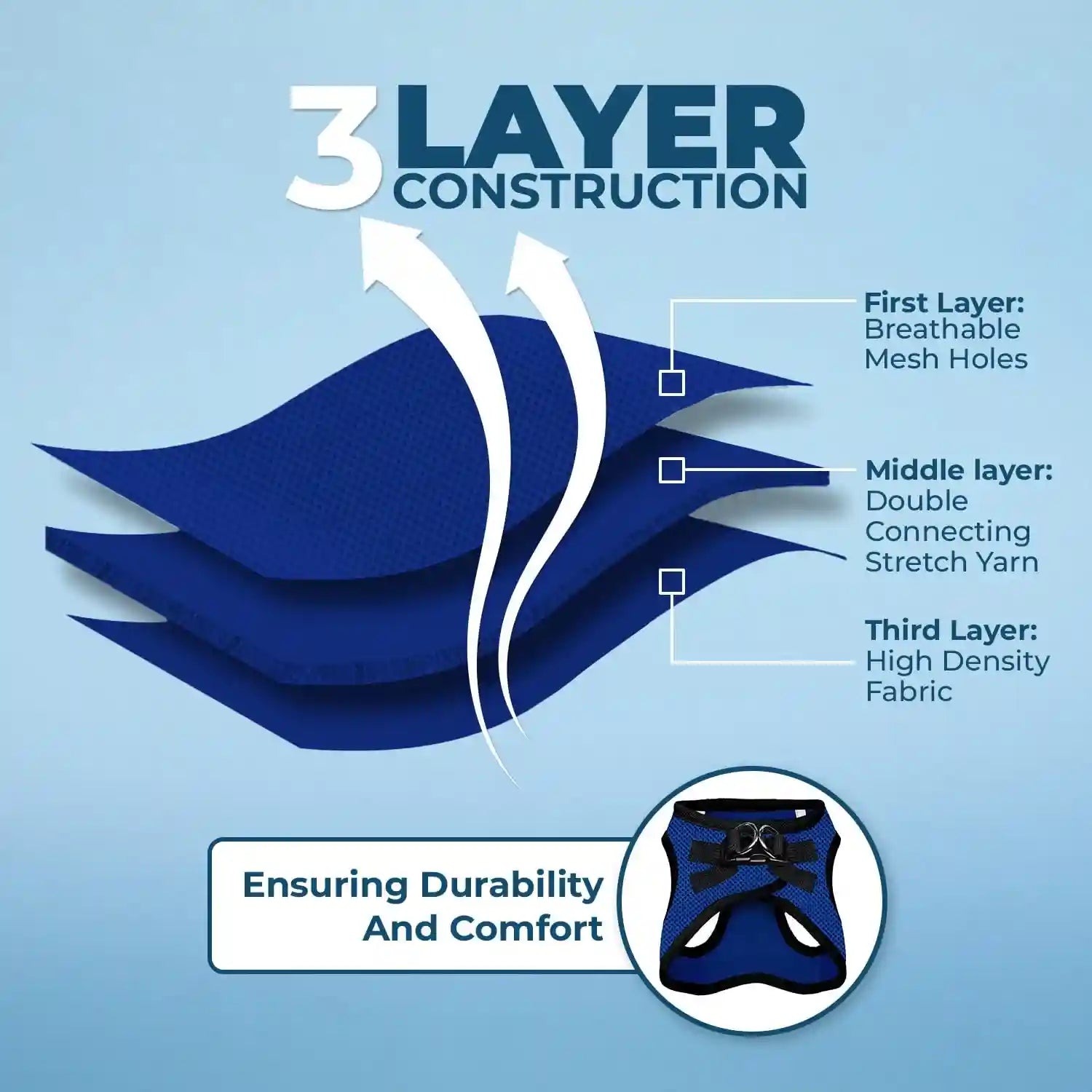 حزام الحيوانات الأليفة Best Pet Supplies Voyager Step-in Air باللون الأزرق الملكي/الأسود مصمم للكلاب والقطط الصغيرة والمتوسطة. مصنوع من شبكة قابلة للتنفس تناسب جميع الأحوال الجوية