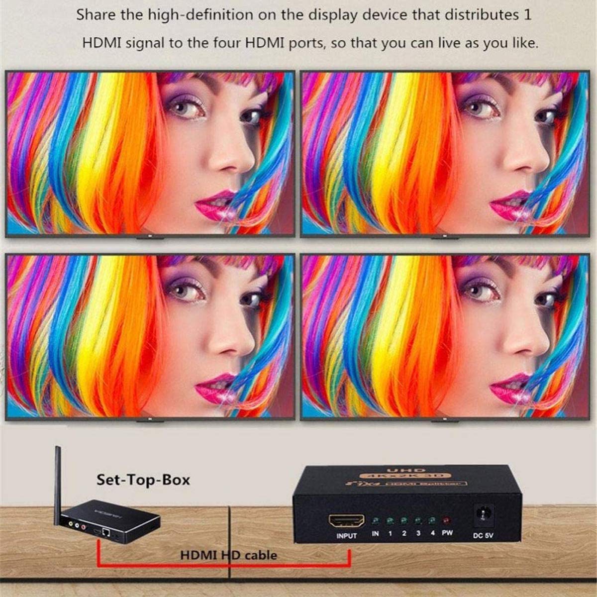 RUMANLE HDMI Splitter 1 in 4 Out, 4K Ultra HD 3D 1080p 2160p, Supports High Resolutions, 1 Source to 4 Displays Simultaneously Ideal for home entertainment, office use, classrooms, and exhibitions