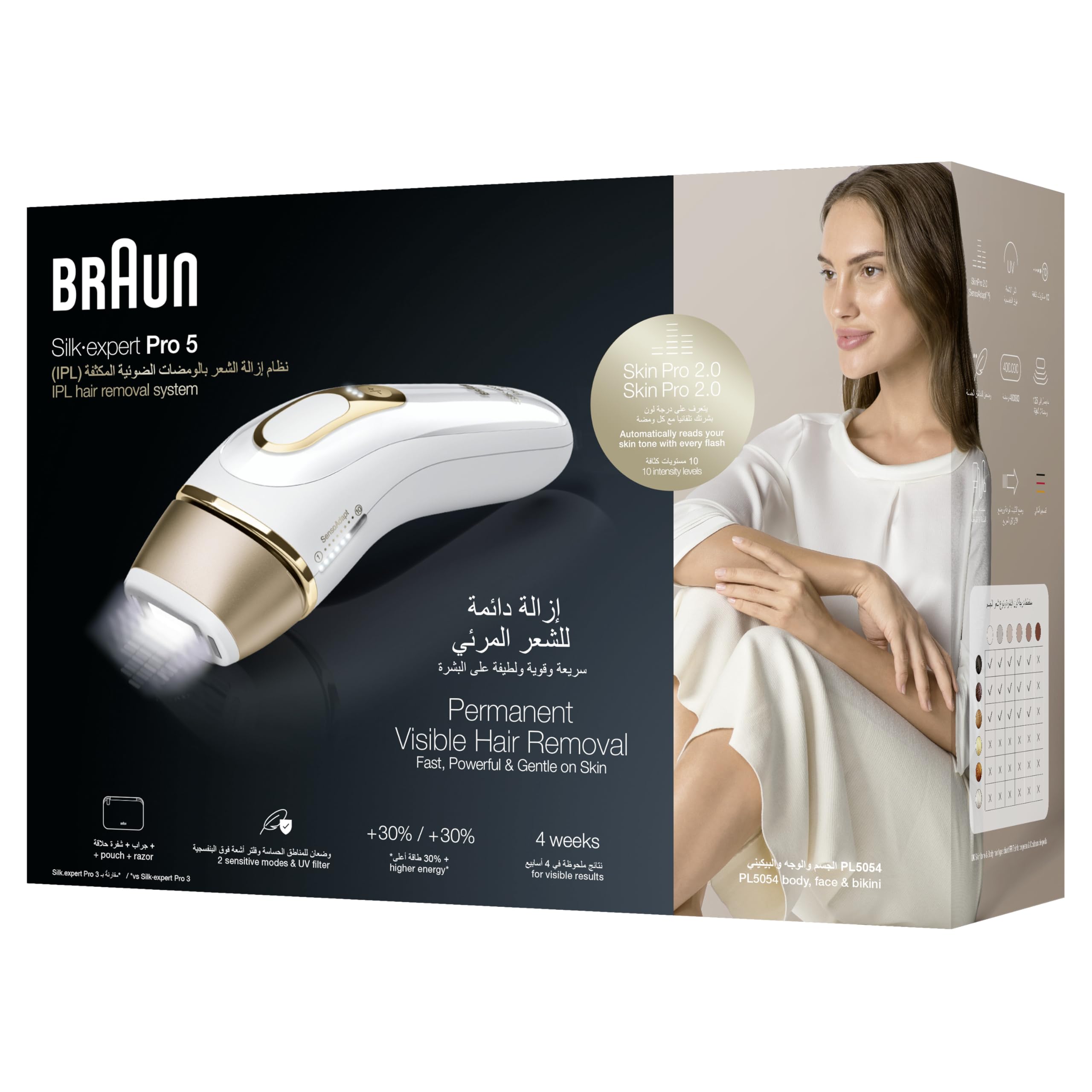 Braun Silk-expert Pro 5 PL5054 IPL With 2 extras Venus Razor, Soft Pouch, Up to 6 months of Salon-like smooth skin from head to toe, 400.000 flashes – PL5054