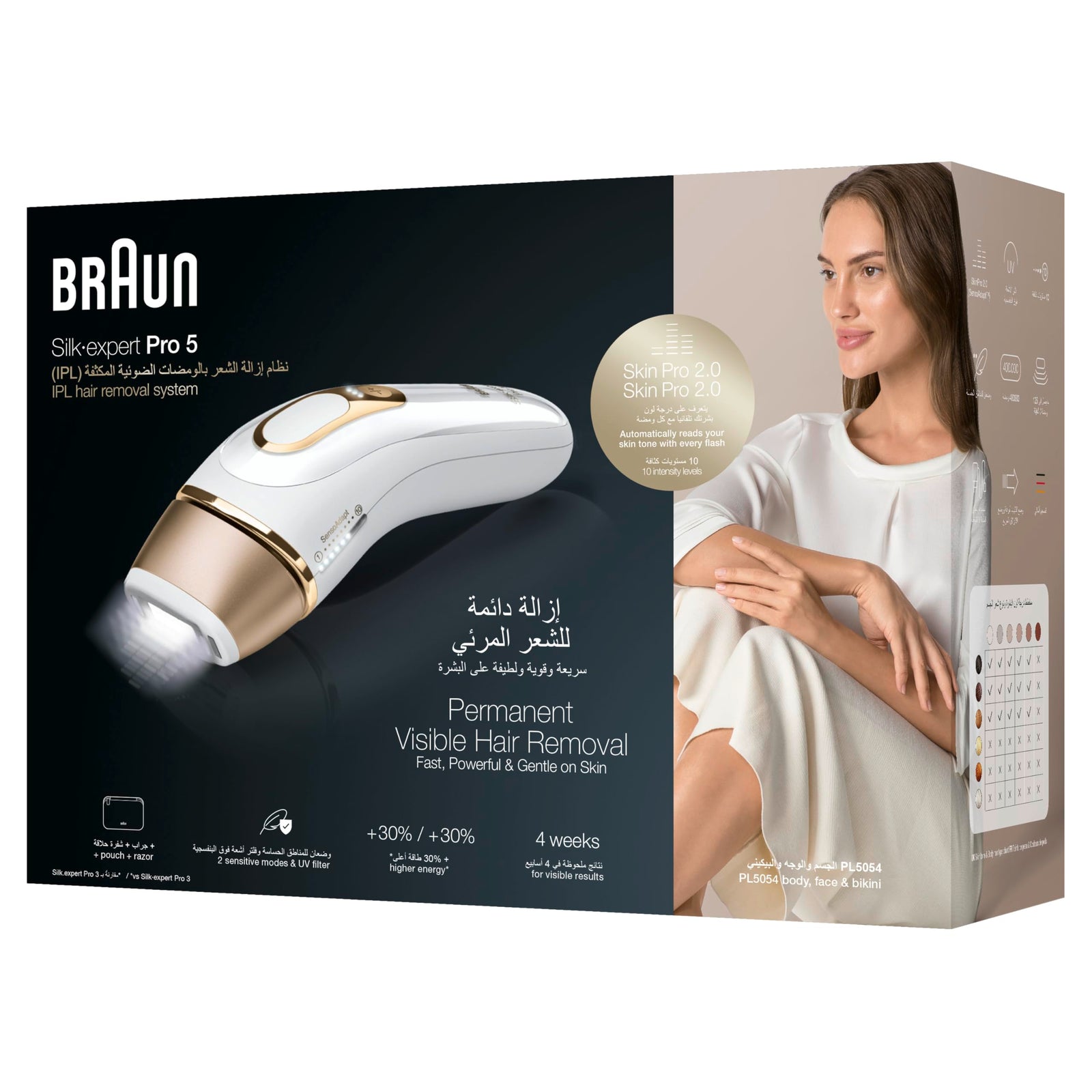 Braun Silk-expert Pro 5 PL5054 IPL With 2 extras Venus Razor, Soft Pouch, Up to 6 months of Salon-like smooth skin from head to toe, 400.000 flashes – PL5054