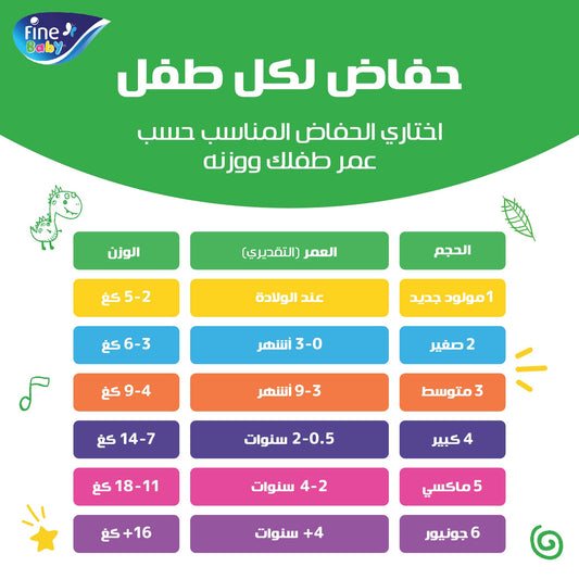حفاضات فاين بيبي مقاس 4، كبير، 7-14 كجم، 58 حفاضة
