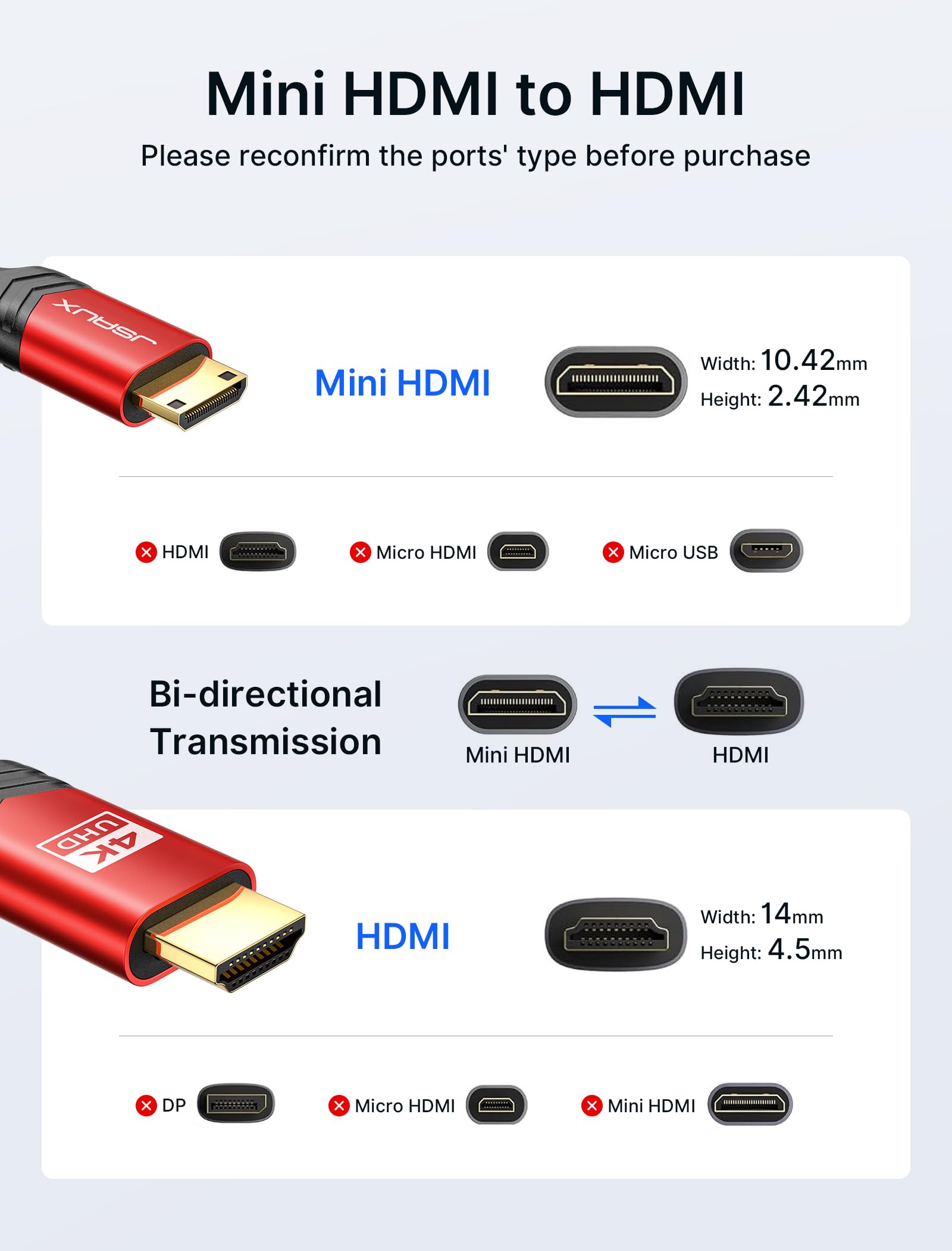 JSAUX 8K HDMI Male to HDMI Male Cable 2.1 10ft,Braided Cord, Model cv0011 4K @ 120Hz 144Hz, 8K @ 60Hz, HDCP 2.2 & 2.3, HDR 10, eARC Compatible with Laptop Monitor UHD TV PS5 PS4 Dolby -Red