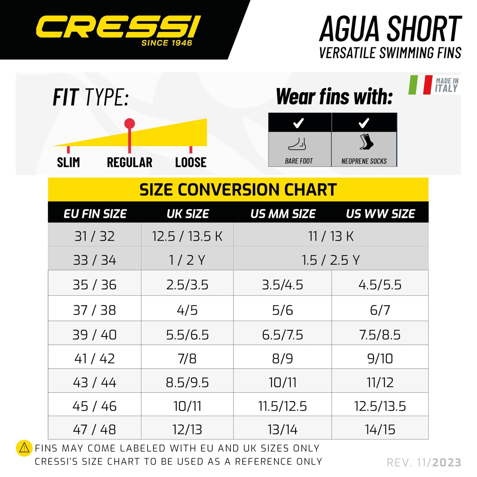 AGUA SHORT FINS BLUE 41/42 (7/8)