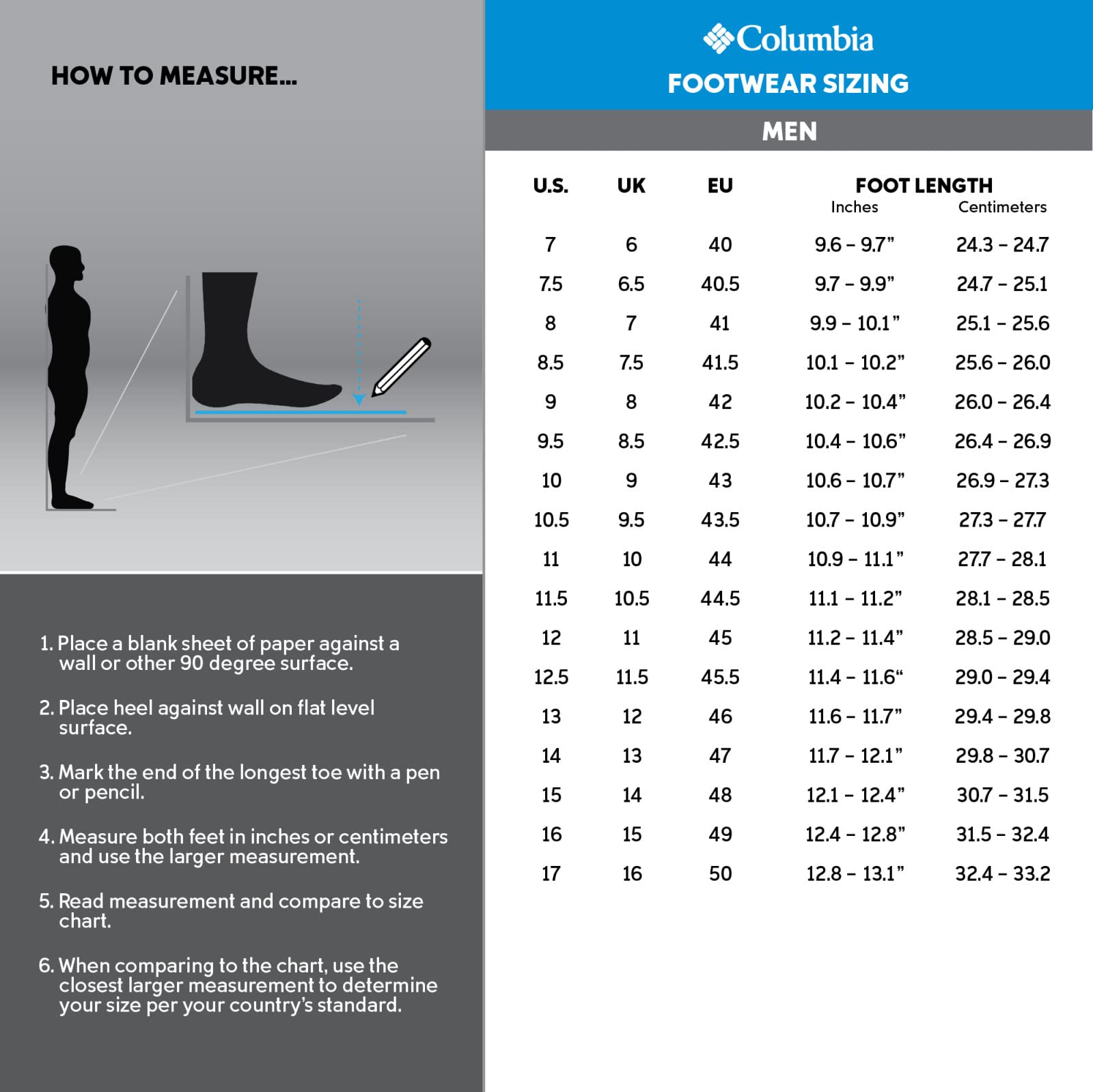 Columbia Shoes For Mens