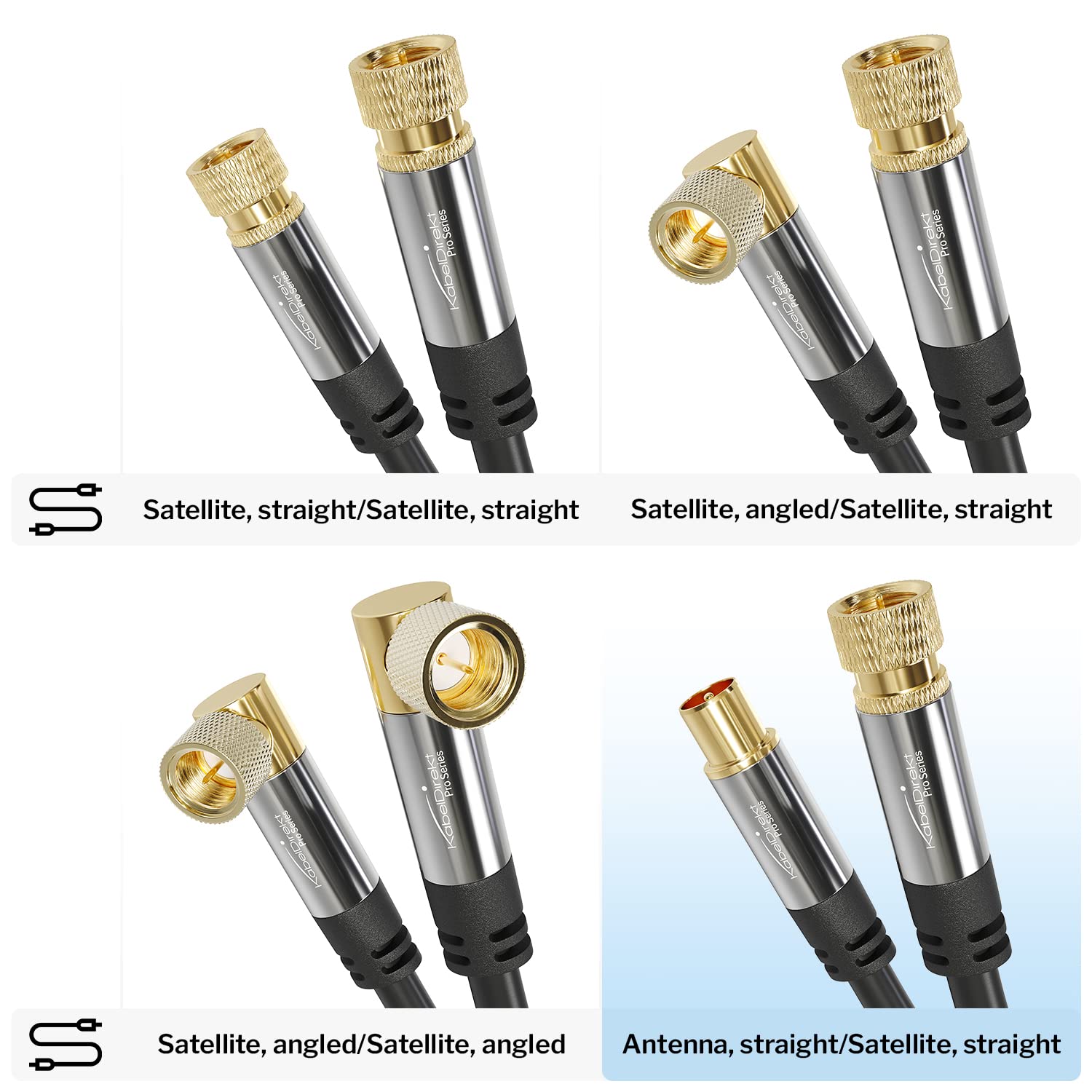 SAT/Aerial Cable with break-proof metal plugs – 10m (TV/Satellite Cable, adapter from F-connector to antenna plug, suitable for TV, radio, DVB-T2/DVB-C/DVB-S/DVB-S2) by CableDirect
