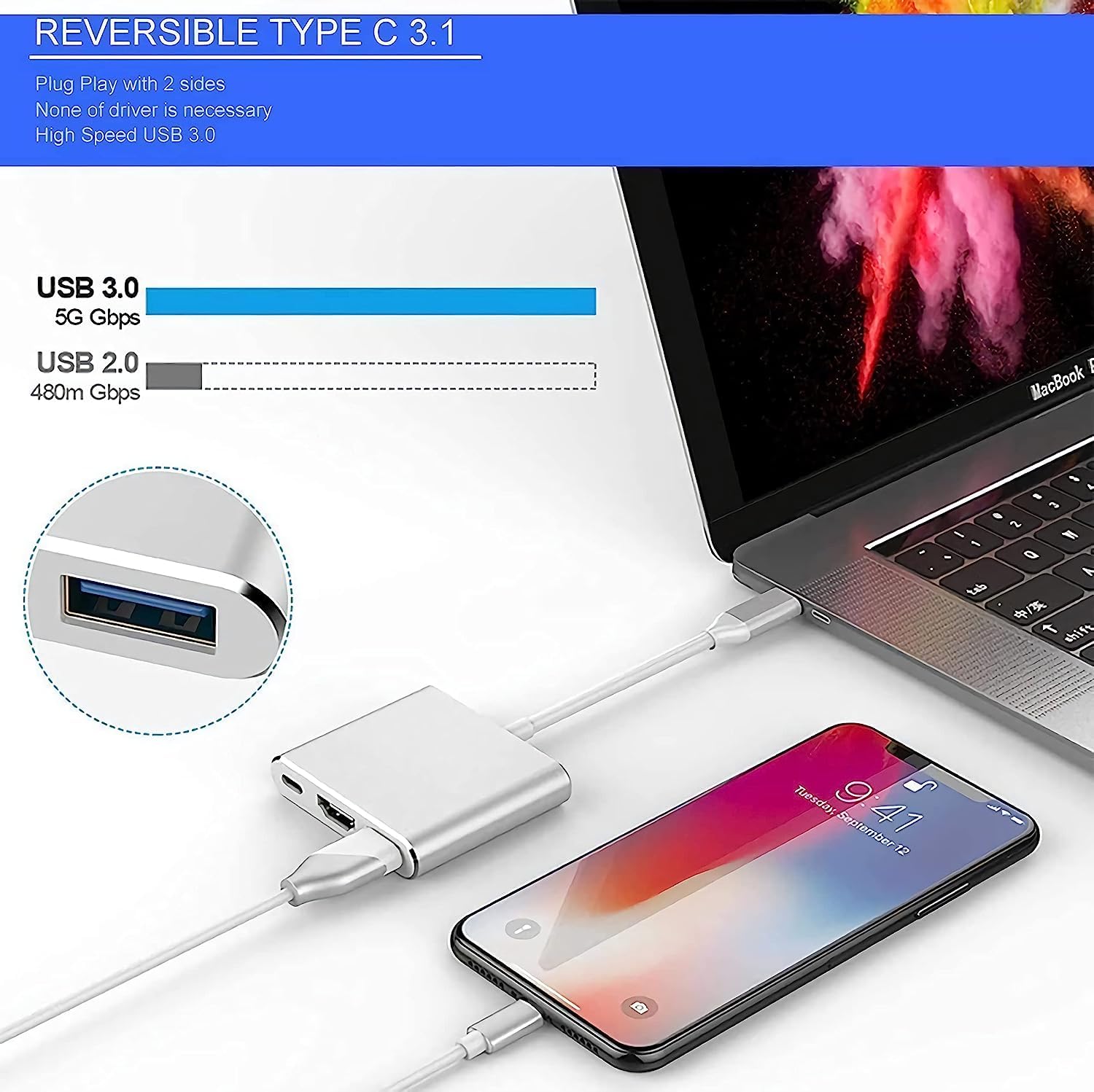 USB 3.0 ومنفذ (4k) محول يو إس بي-سي إلى إتش دي إم آي متعدد المنافذ بدقة 