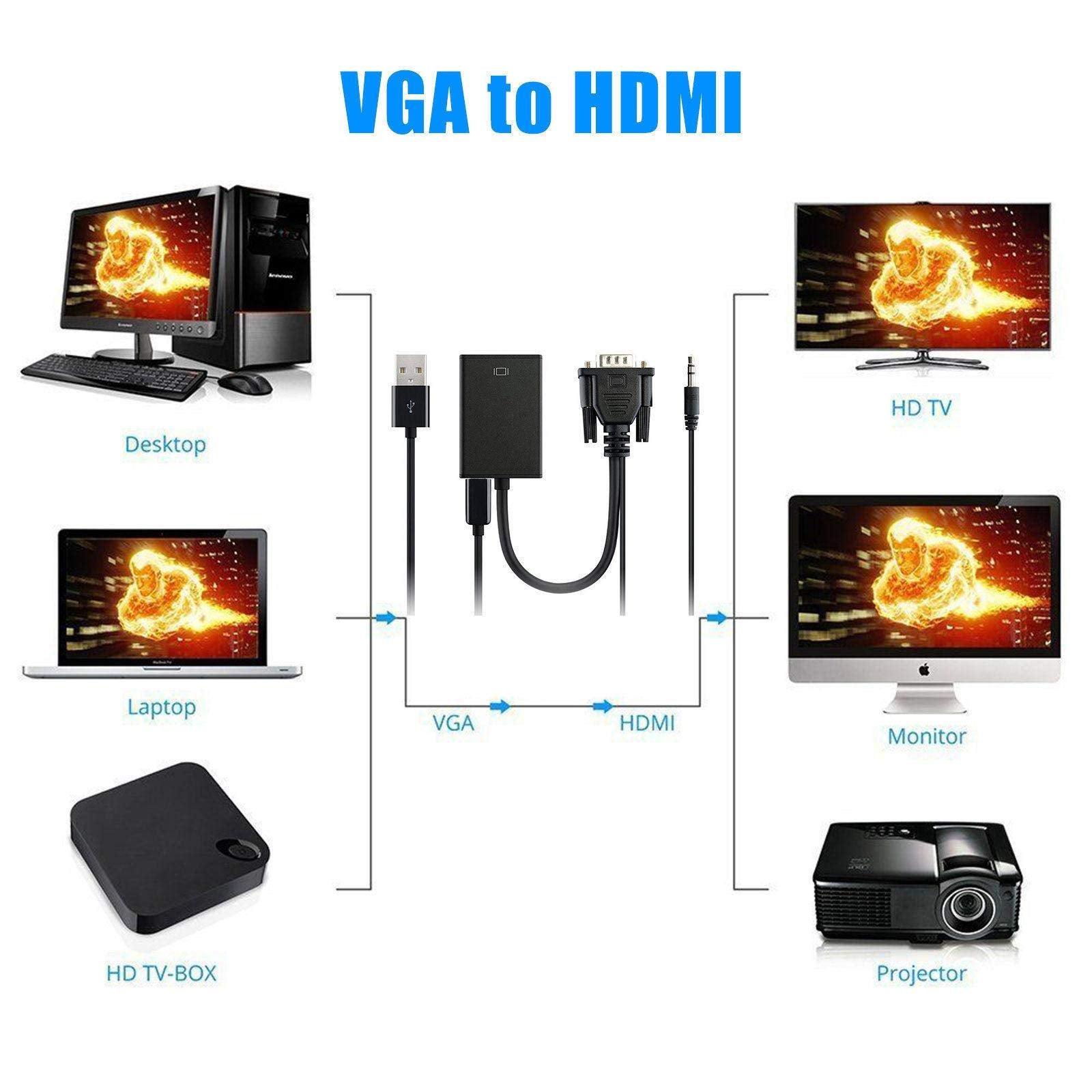 محول كيبل فيديو VGA ذكر الى HDMI 1080P HD وصوت تلفزيون AV HDTV اسود