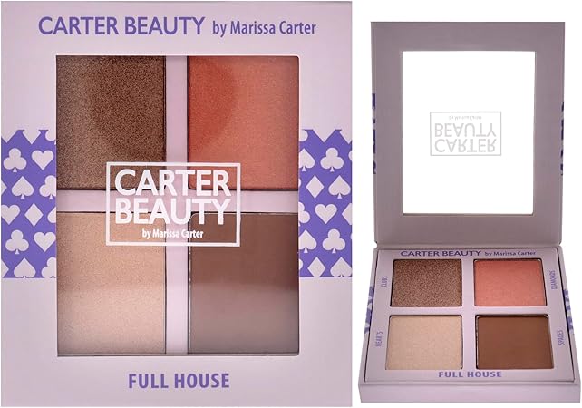 Carter Beauty, Ireland Blush And Highlighter Set