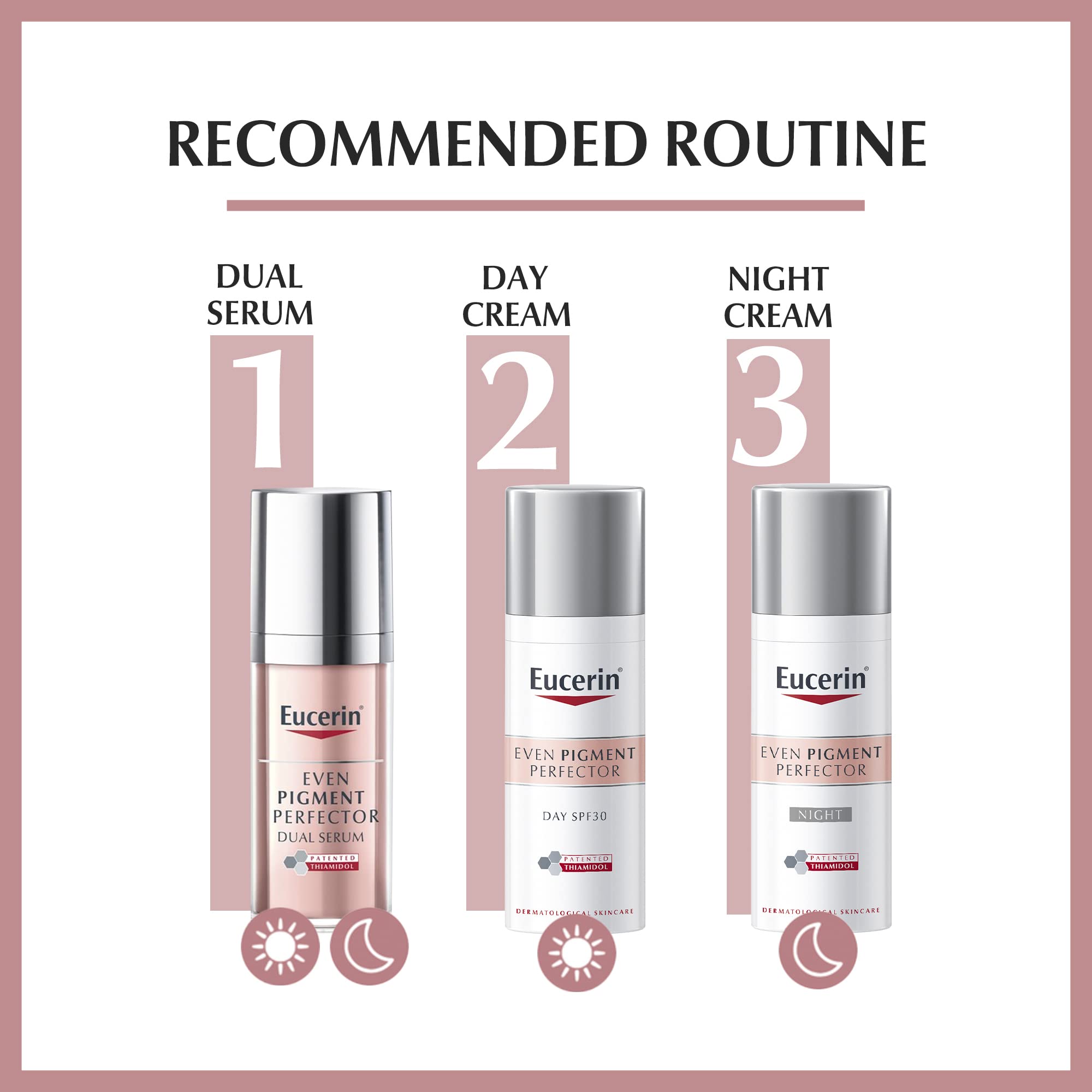 Eucerin Even Pigment Perfector Dual Serum 30ml - Safqqa Egypt