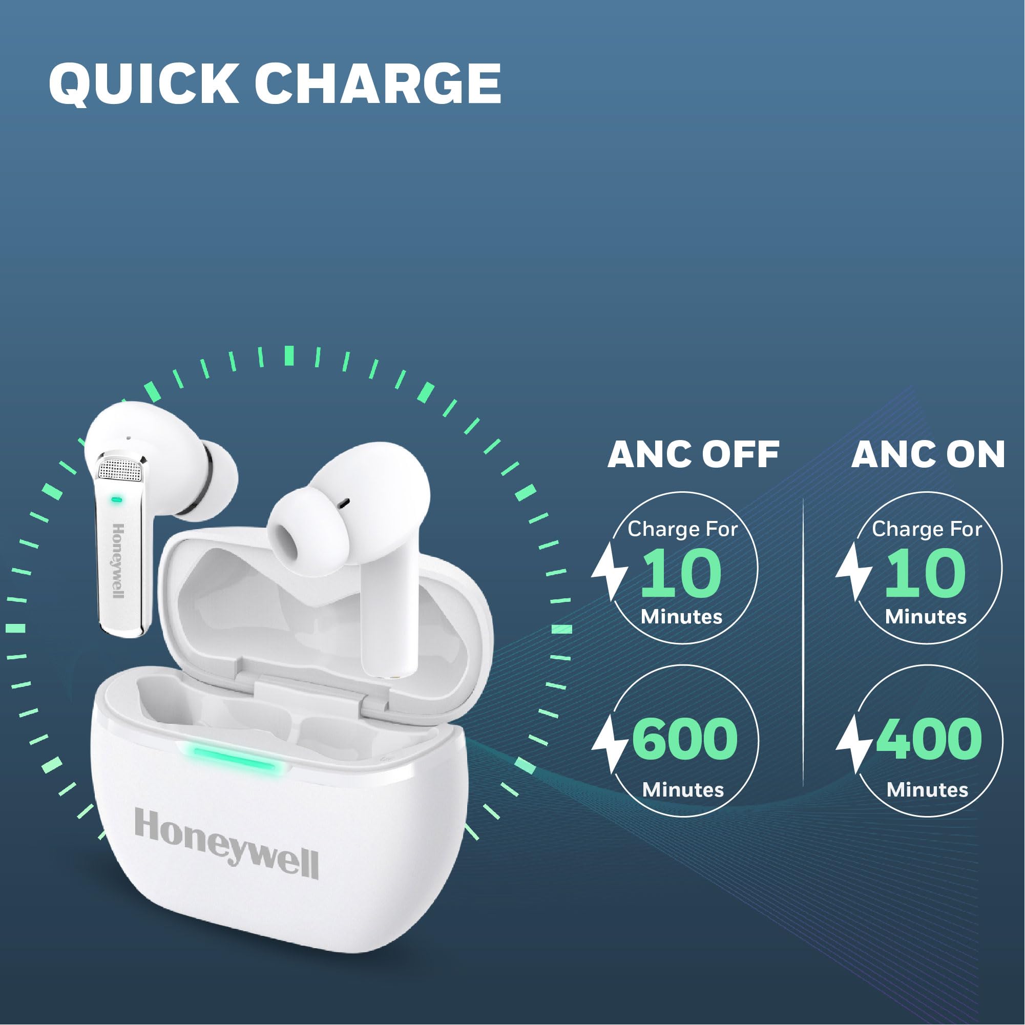 Honeywell  U5100, in-Ear Wireless Active Noice Cancellation, True Wireless Stereo Earbuds, Low Latency Mode(50MS), 6 Mics, Bluetooth V5.2, Sweat & Splash Resistant, 62 Hour Playtime, White – Safqqa Egypt