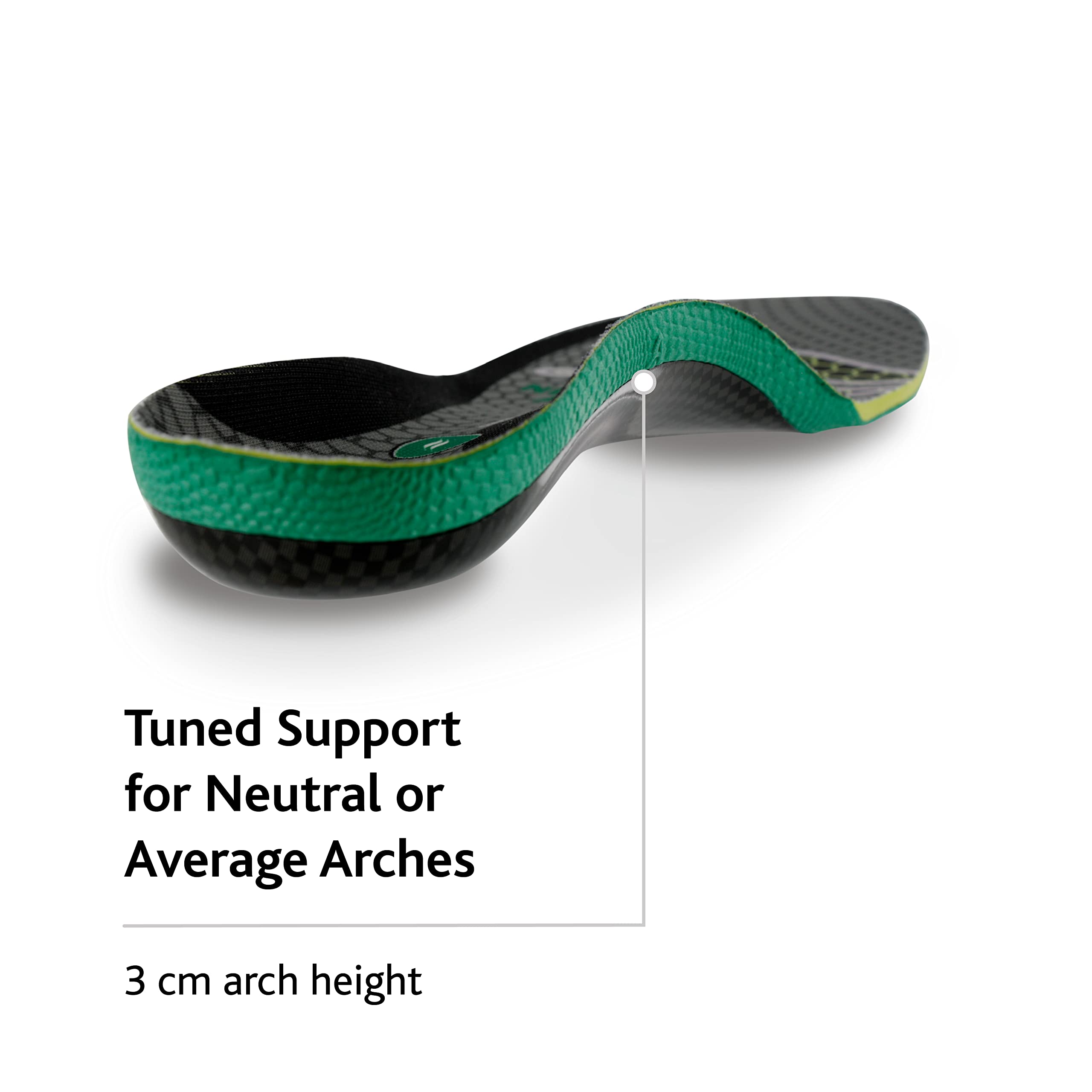 Sof Sole Insoles Unisex FIT Support Full-Length Foam Shoe Insert