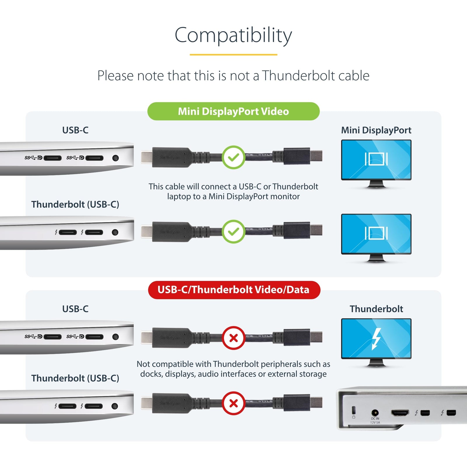 StarTech.com 6ft (1.8m) USB-C to Mini DisplayPort Cable – 4K 60Hz