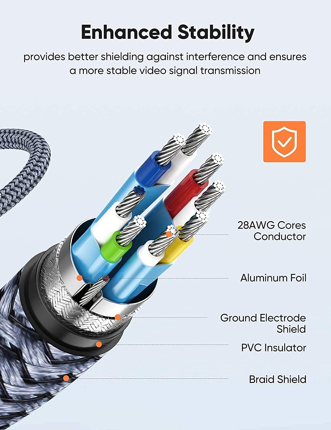 Snowkids Displayport Cable 2M,High refresh rates for smooth gaming and video playback