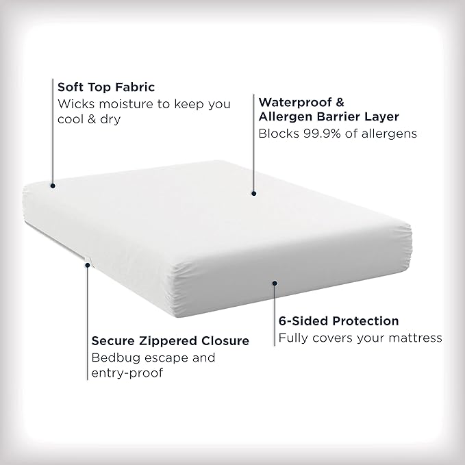 Aller-Ease Aller-Ease Double Mattress Protector For Maximum Allergy Protection