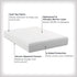 Aller-Ease Aller-Ease Double Mattress Protector For Maximum Allergy Protection