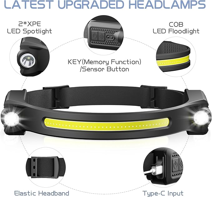 AlpsWolf Rechargeable LED Headlamp – 2 XPE & COB LEDs, 260° Wide Beam, IPX4 Waterproof, Sensor Mode (1 Pack)