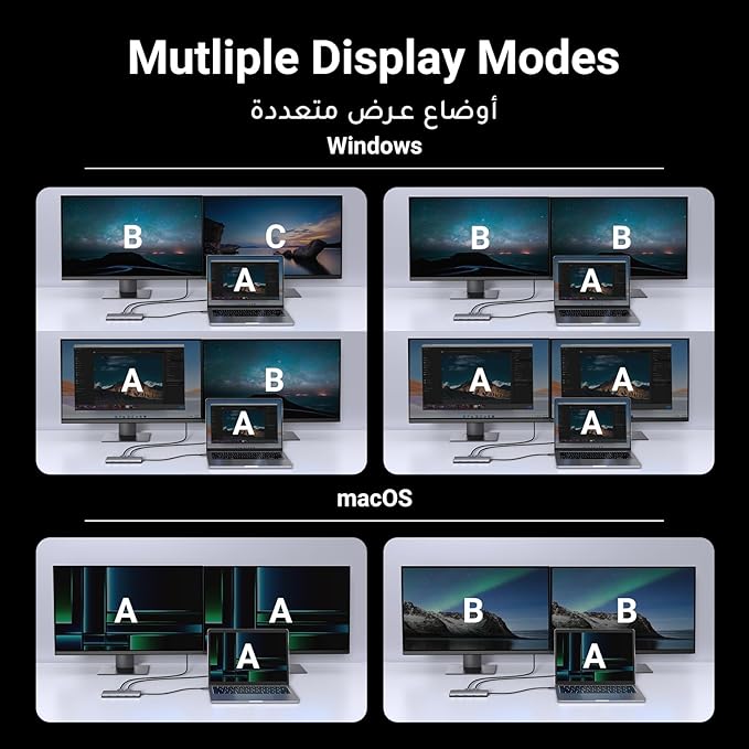 موزع منافذ USB-C 10 في 1 من ماركة يوجرين بمنفذي HDMI مزدوجين ودقة 4K – Safqqa Egypt