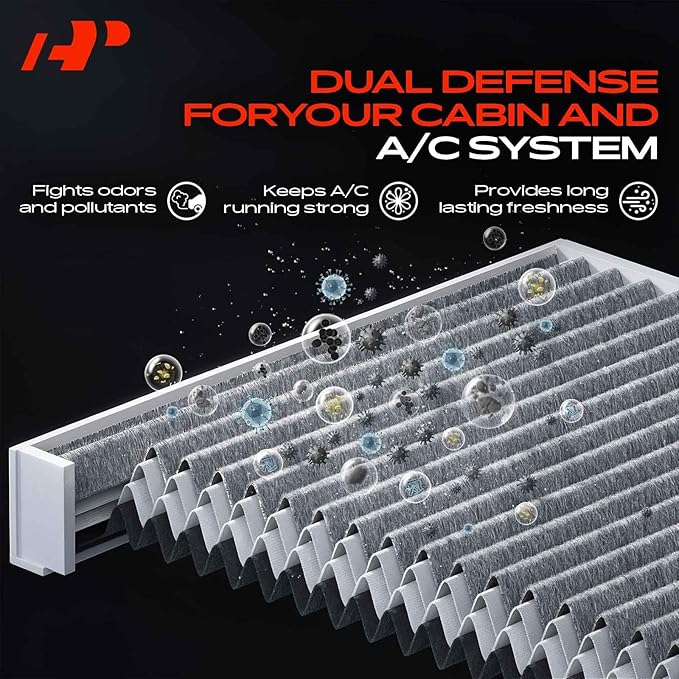 A-Premium Cabin Air Filter with Activated Carbon for Chevy GMC Cadillac Buick