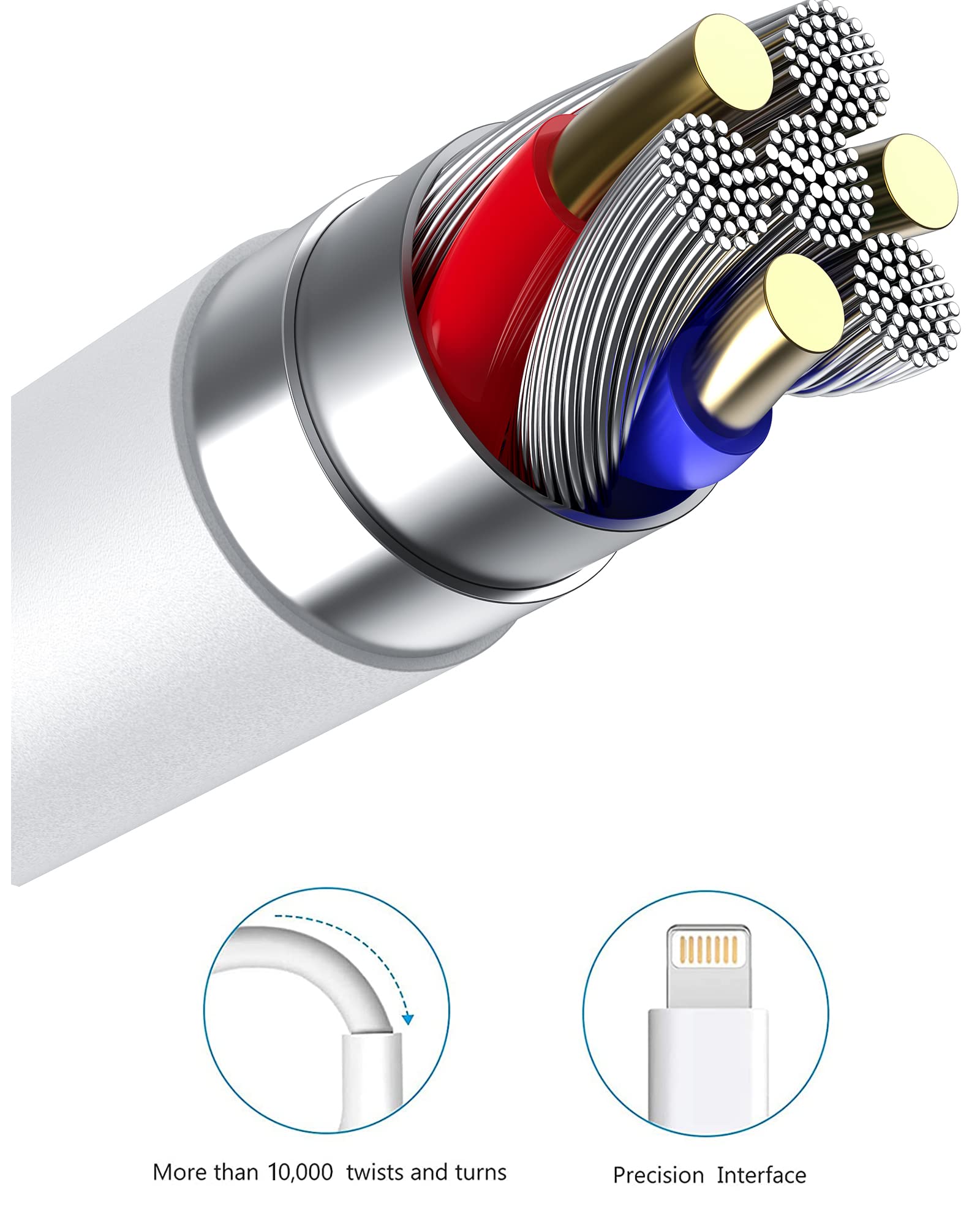 Ellies Apple MFi Certified iPhone Charger Cord 1M Lightning Cable Fast Charging High Speed Data Sync USB Cable Compatible with iPhone 13/12/11 Pro Max/XS MAX/XR/XS/X/8/7/Plus/6S iPad AirPods, white - Safqqa Egypt