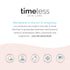 Timeless Skin Care Coenzyme Q10 Serum + Matrixyl 3000 + Hyaluronic Acid 30ml/1oz